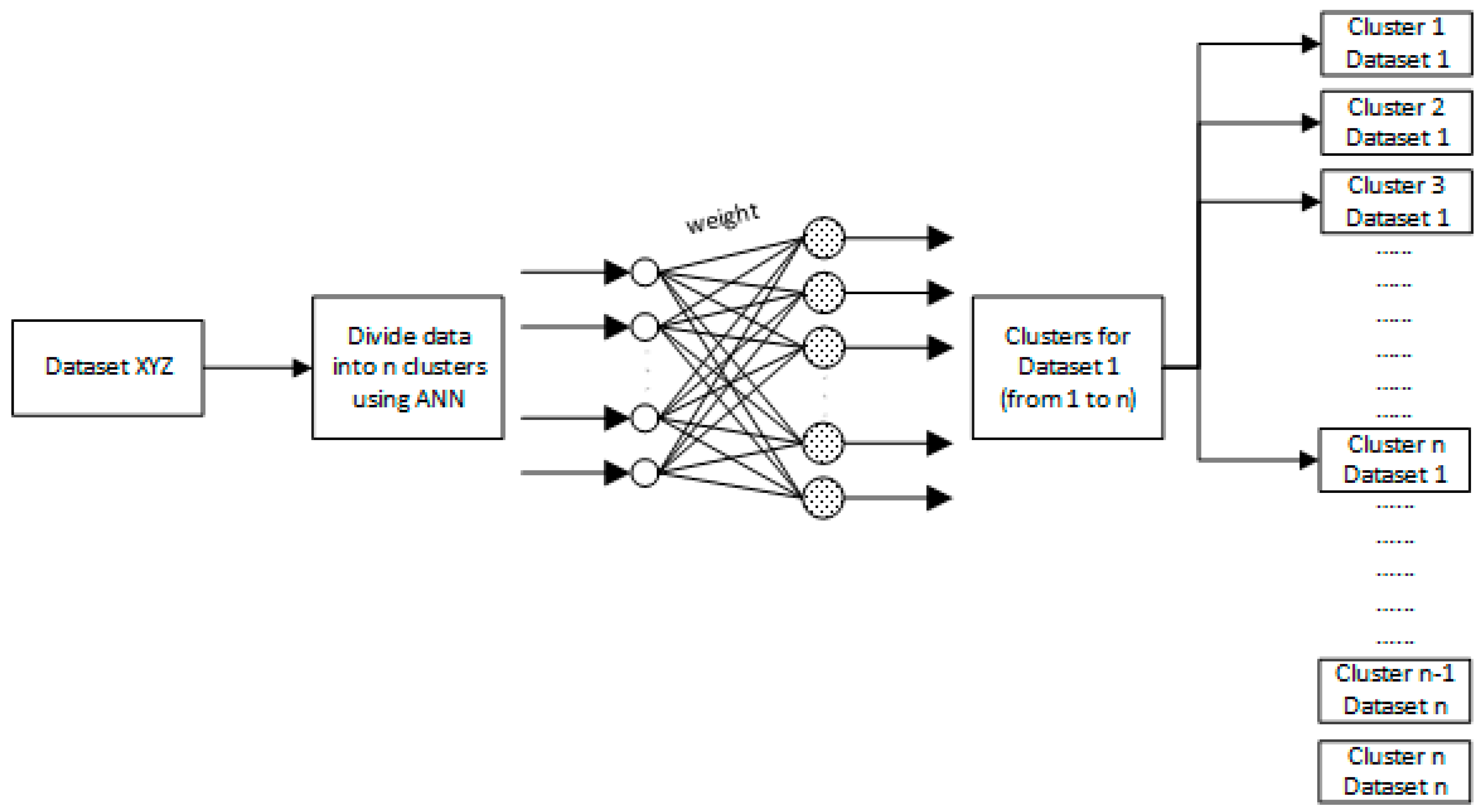 Remotesensing 11 01610 g001