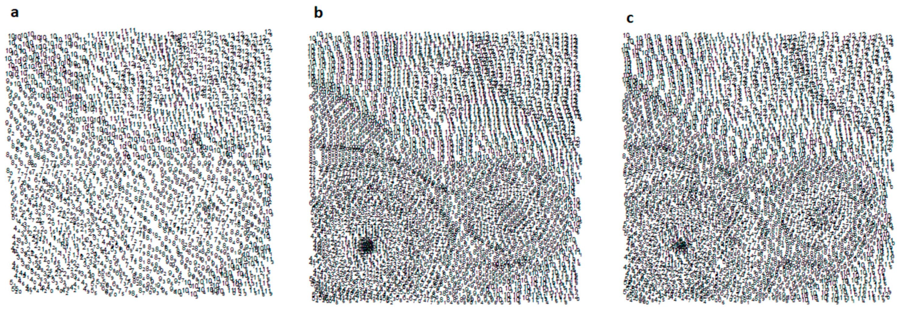 Remotesensing 11 01610 g007