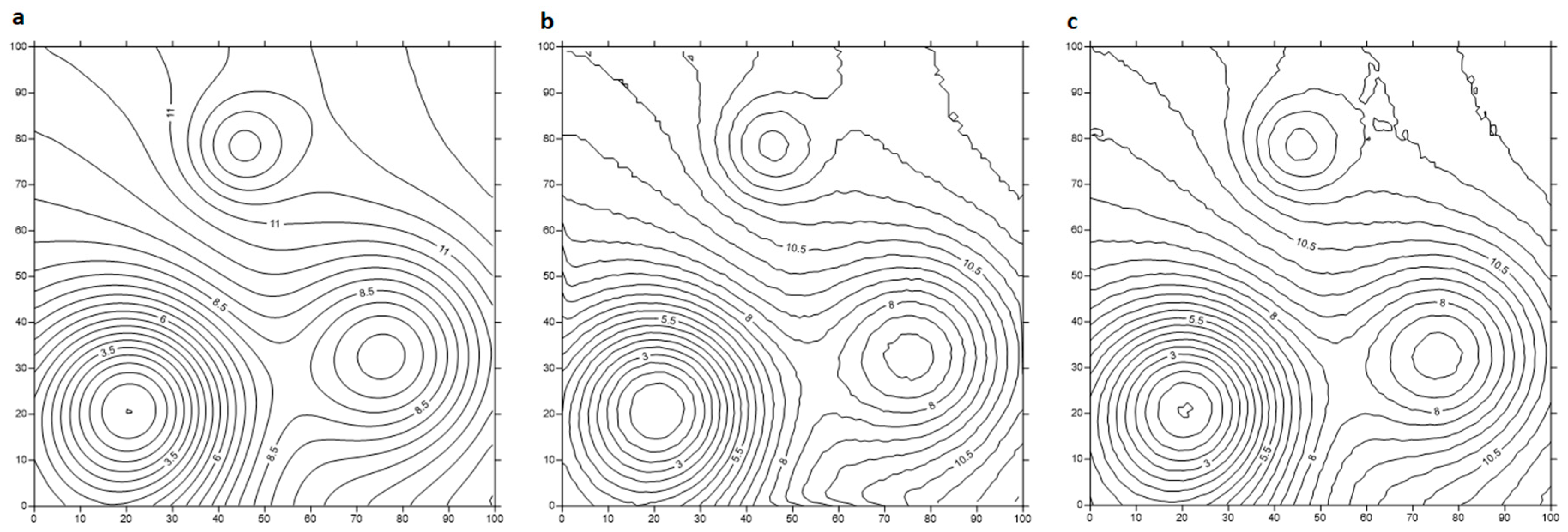 Remotesensing 11 01610 g009