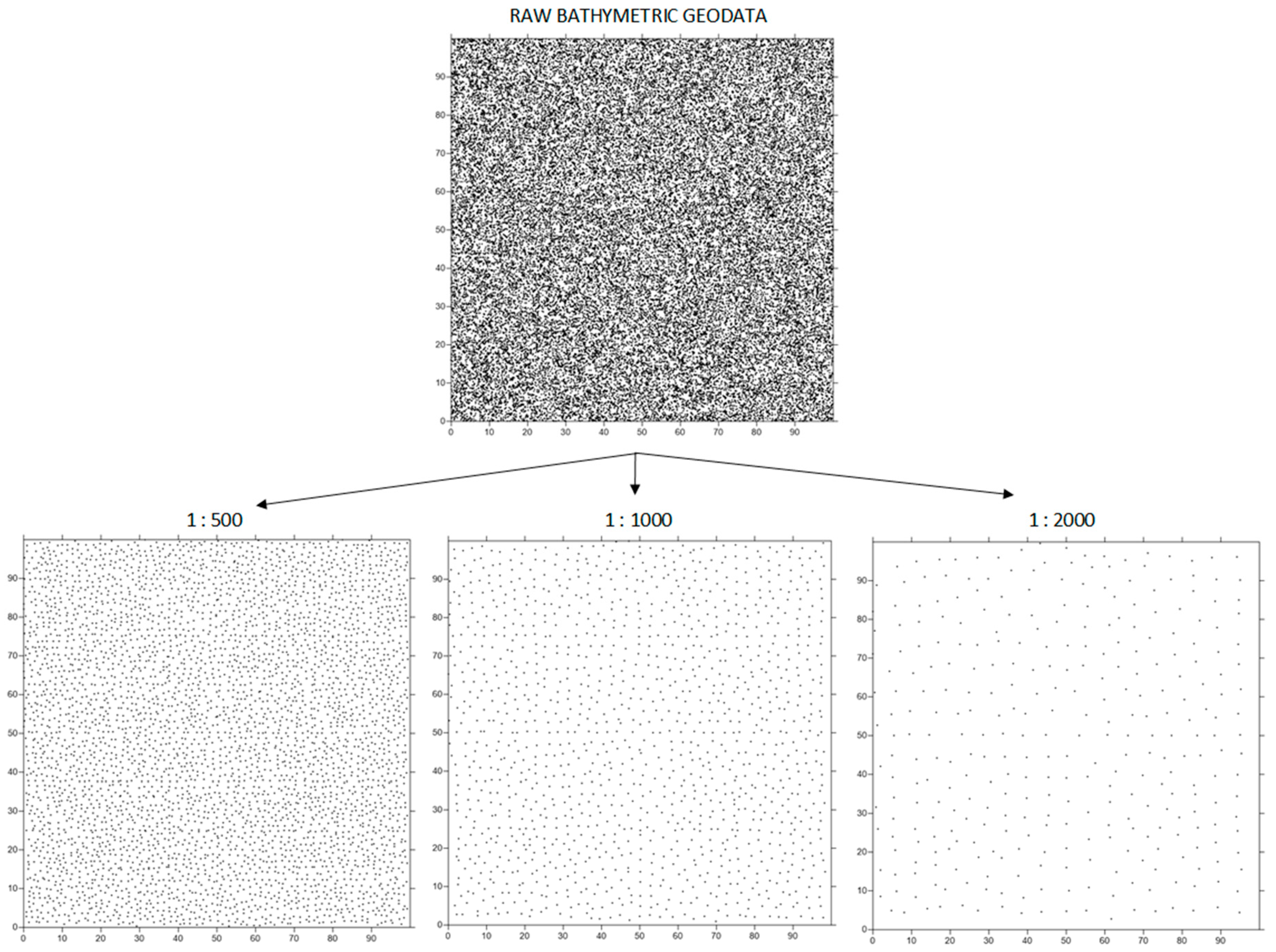Remotesensing 11 01610 g012