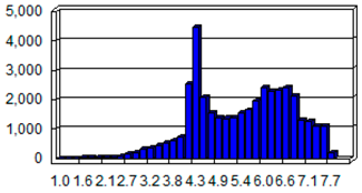 Remotesensing 11 01610 i003