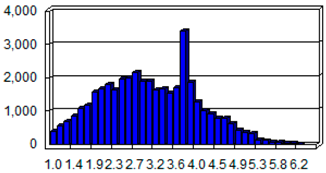 Remotesensing 11 01610 i004