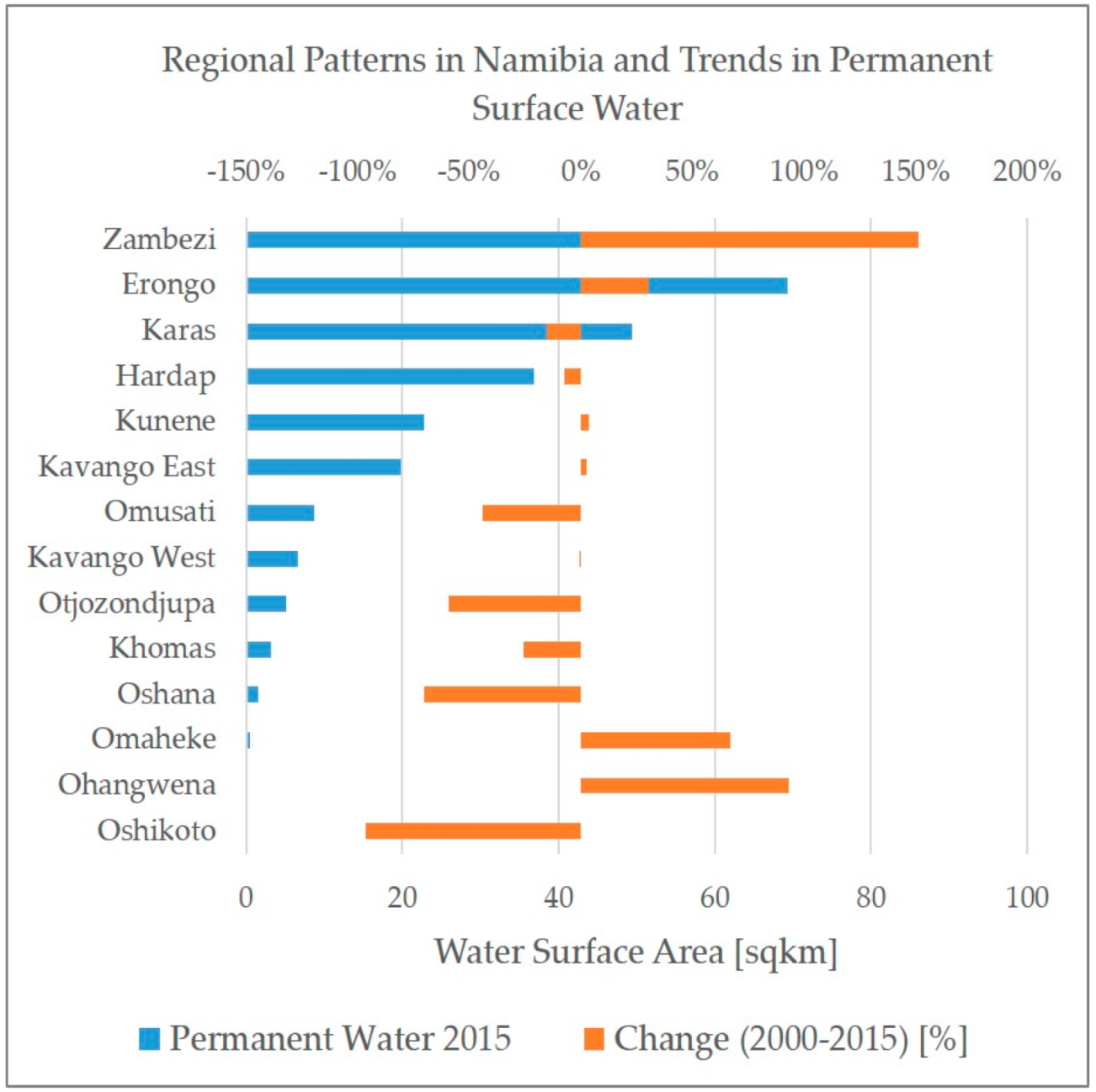 Remotesensing 11 01612 g006