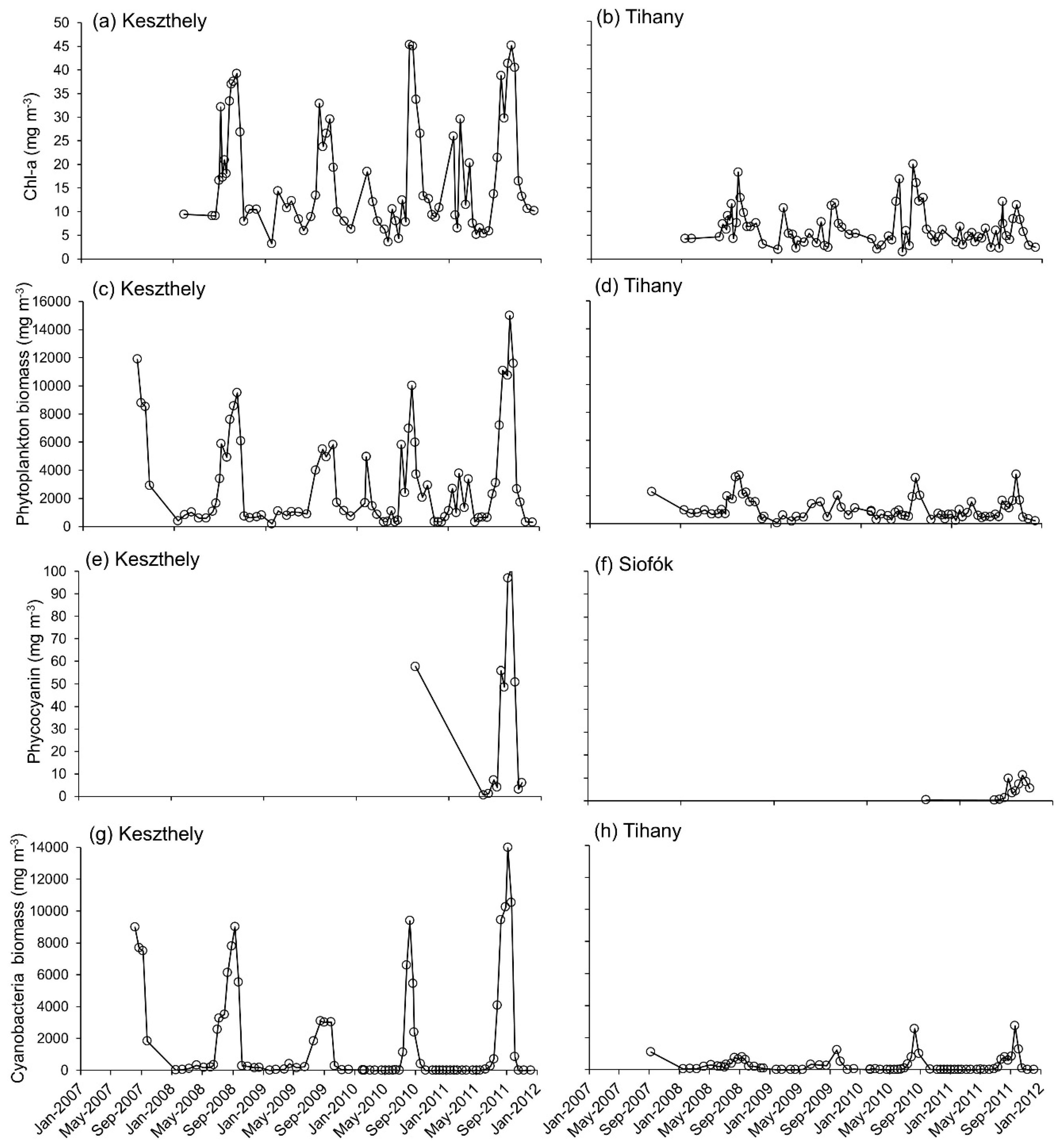 Remotesensing 11 01613 g003