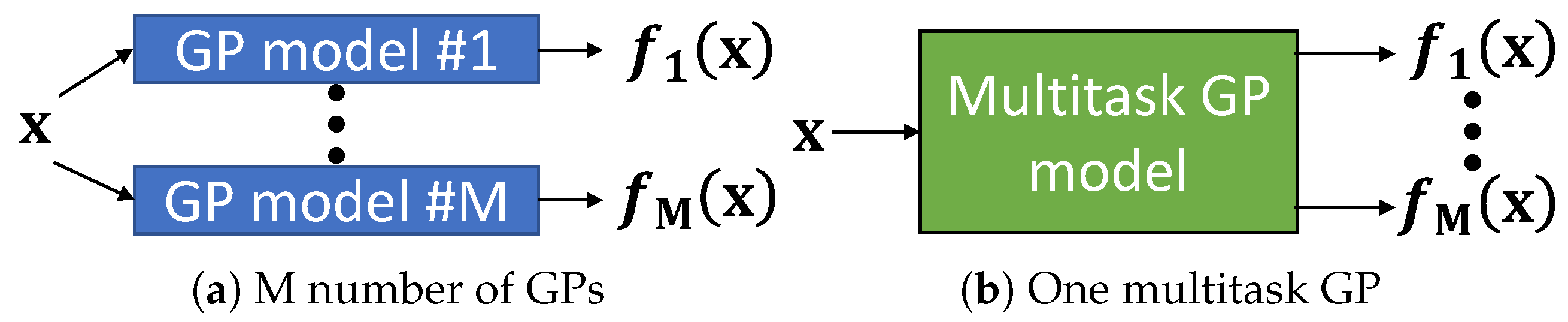 Remotesensing 11 01614 g001