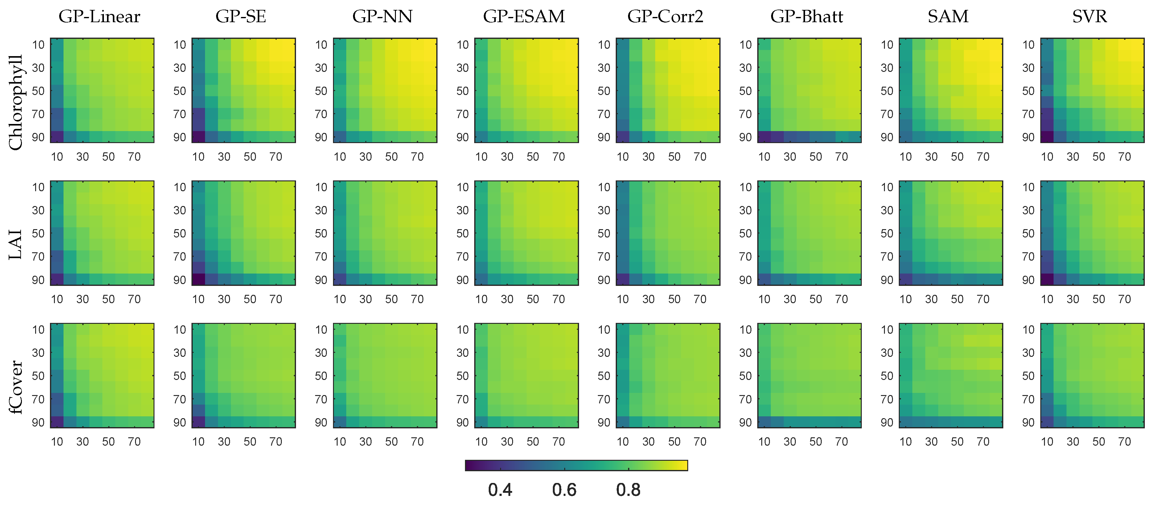 Remotesensing 11 01614 g004
