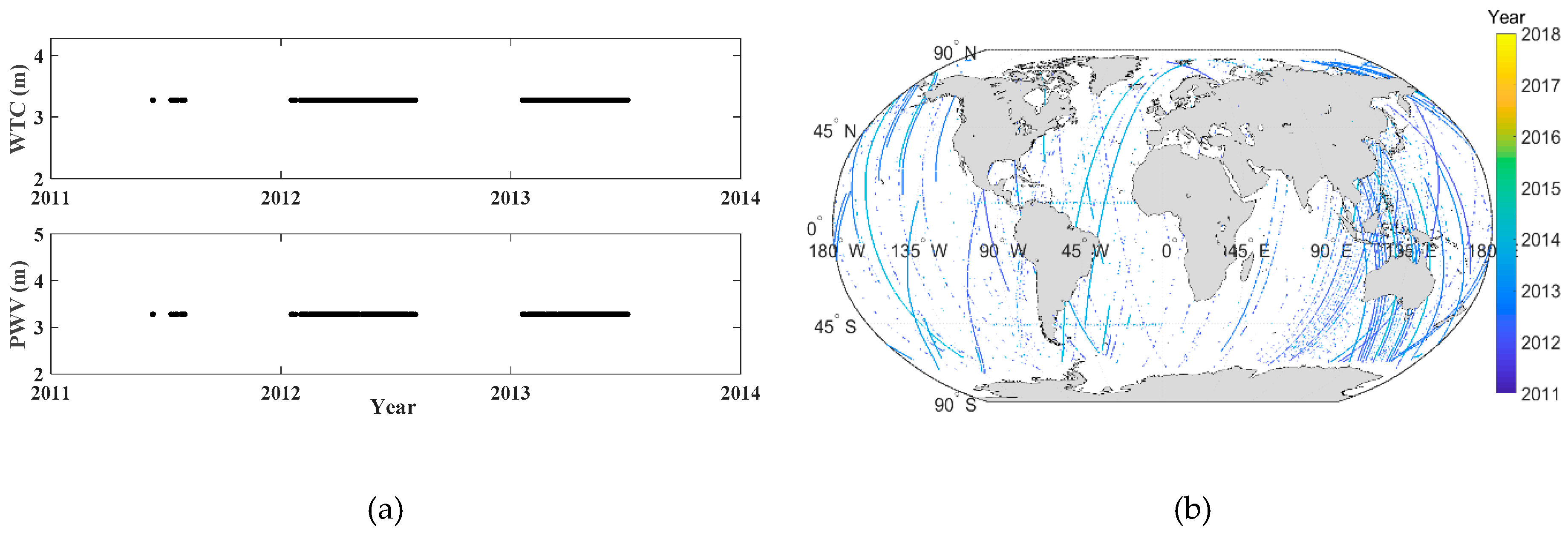 Remotesensing 11 01616 g003 550