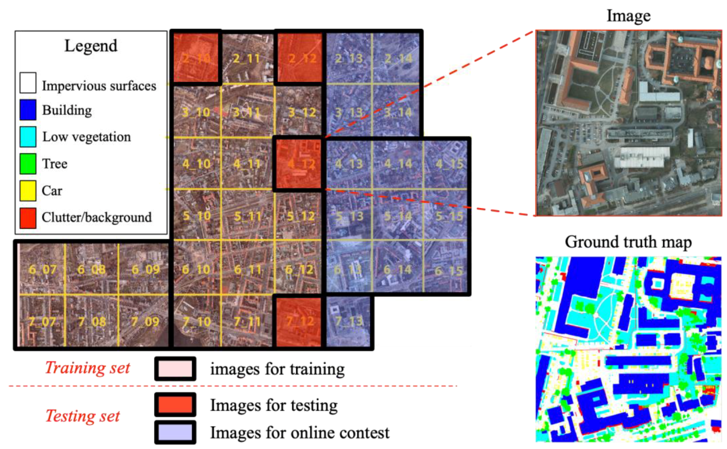 Remotesensing 11 01617 g006 Remotesensing 11 01617 g006