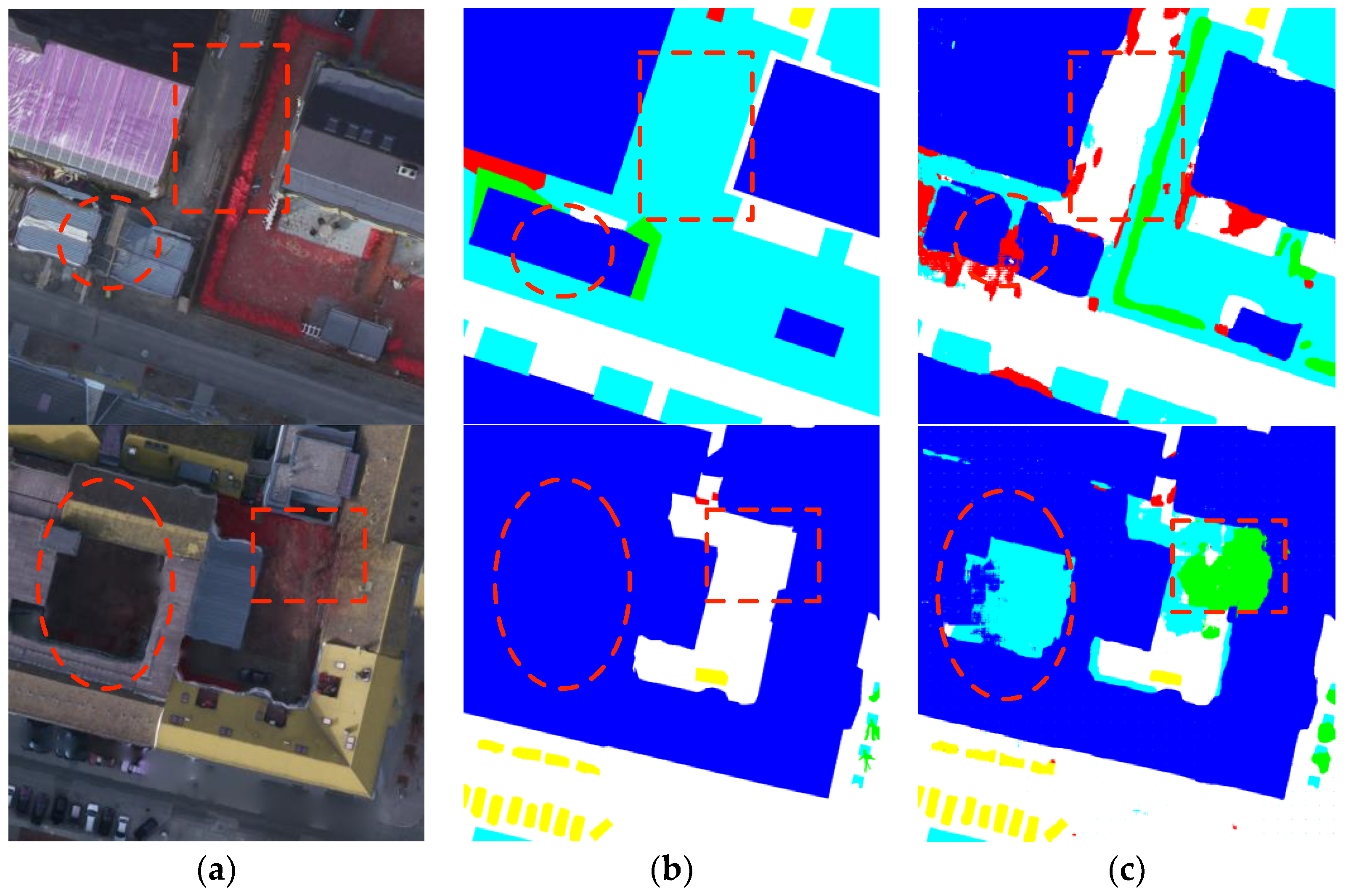 Remotesensing 11 01617 g012 Remotesensing 11 01617 g012