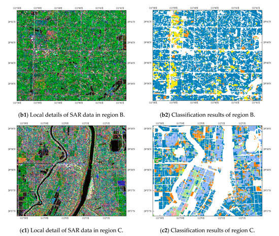Remote Sensing | Special Issue : Remote Sensing for Crop Mapping