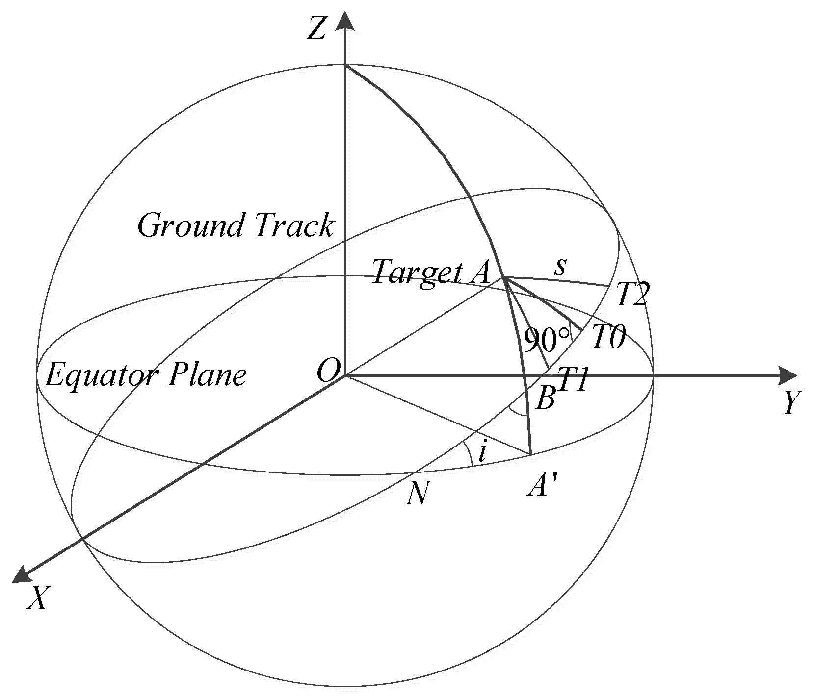 Remotesensing 11 01621 g006