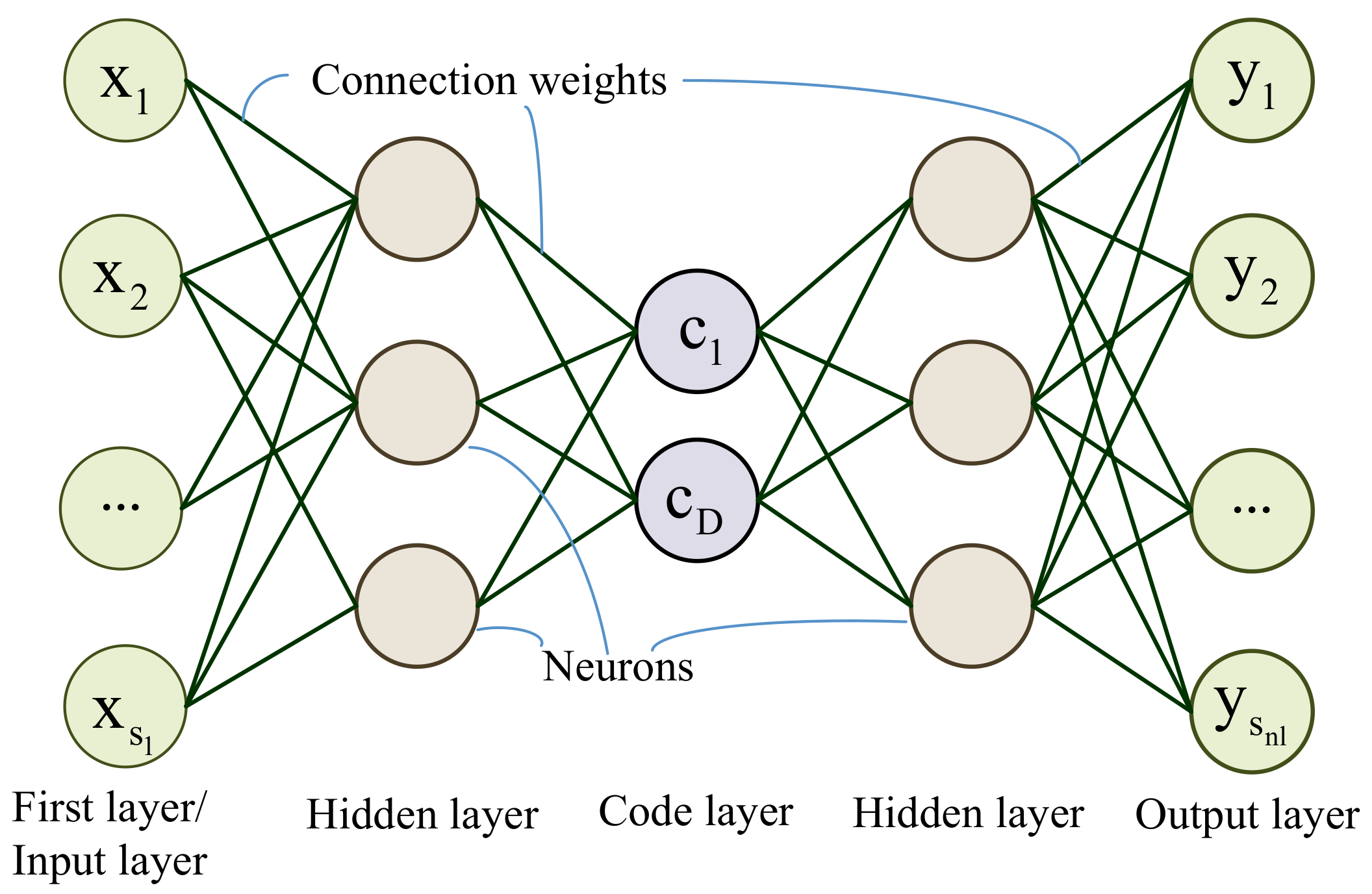 Remotesensing 11 01622 g009