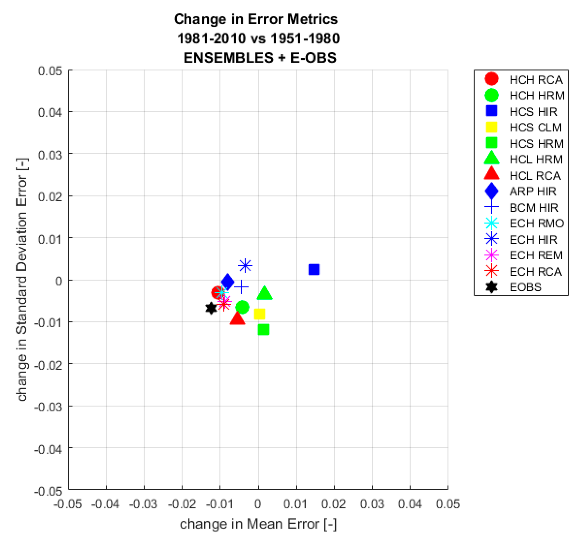 Remotesensing 11 01625 g003