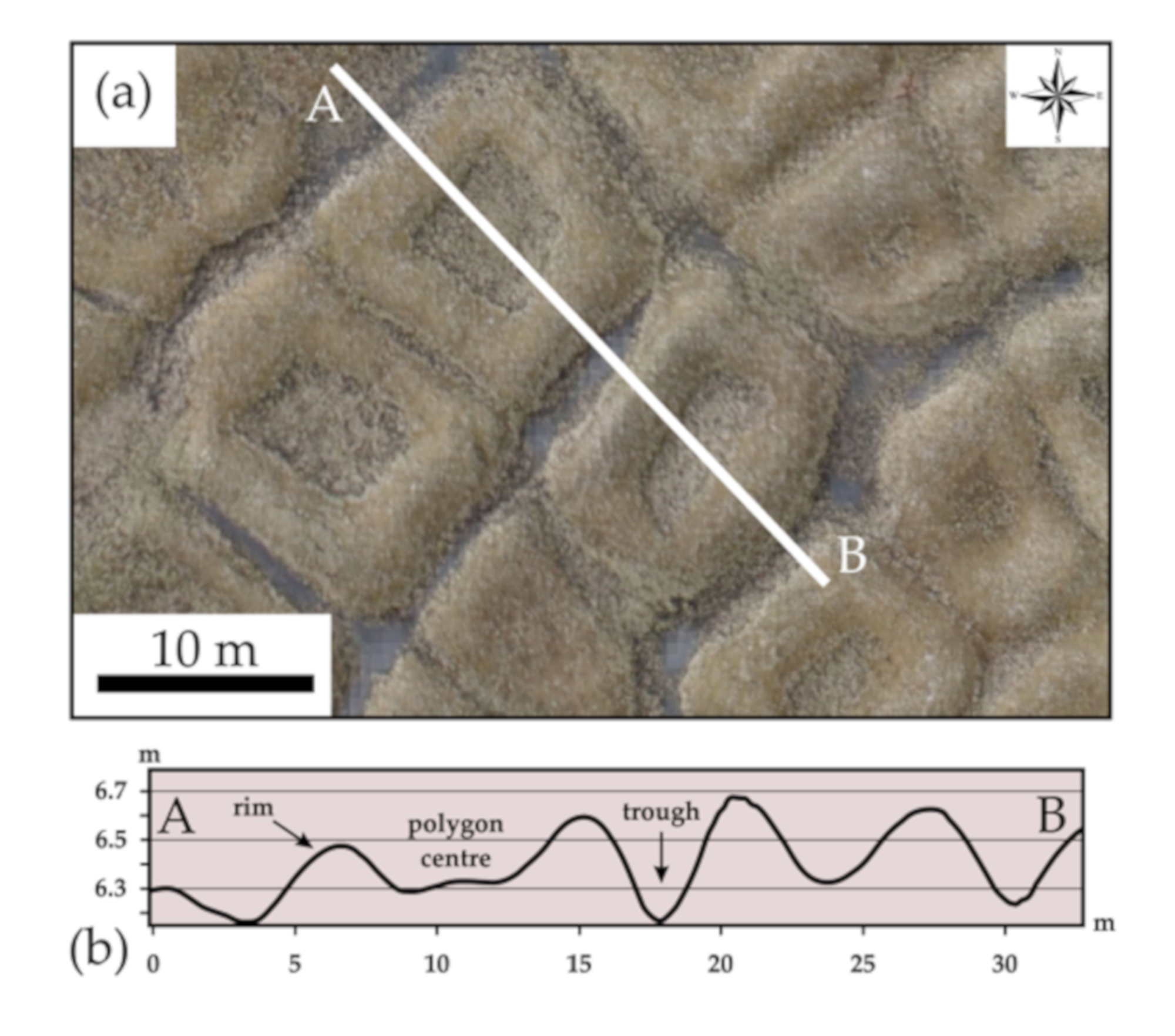Remotesensing 11 01627 g005
