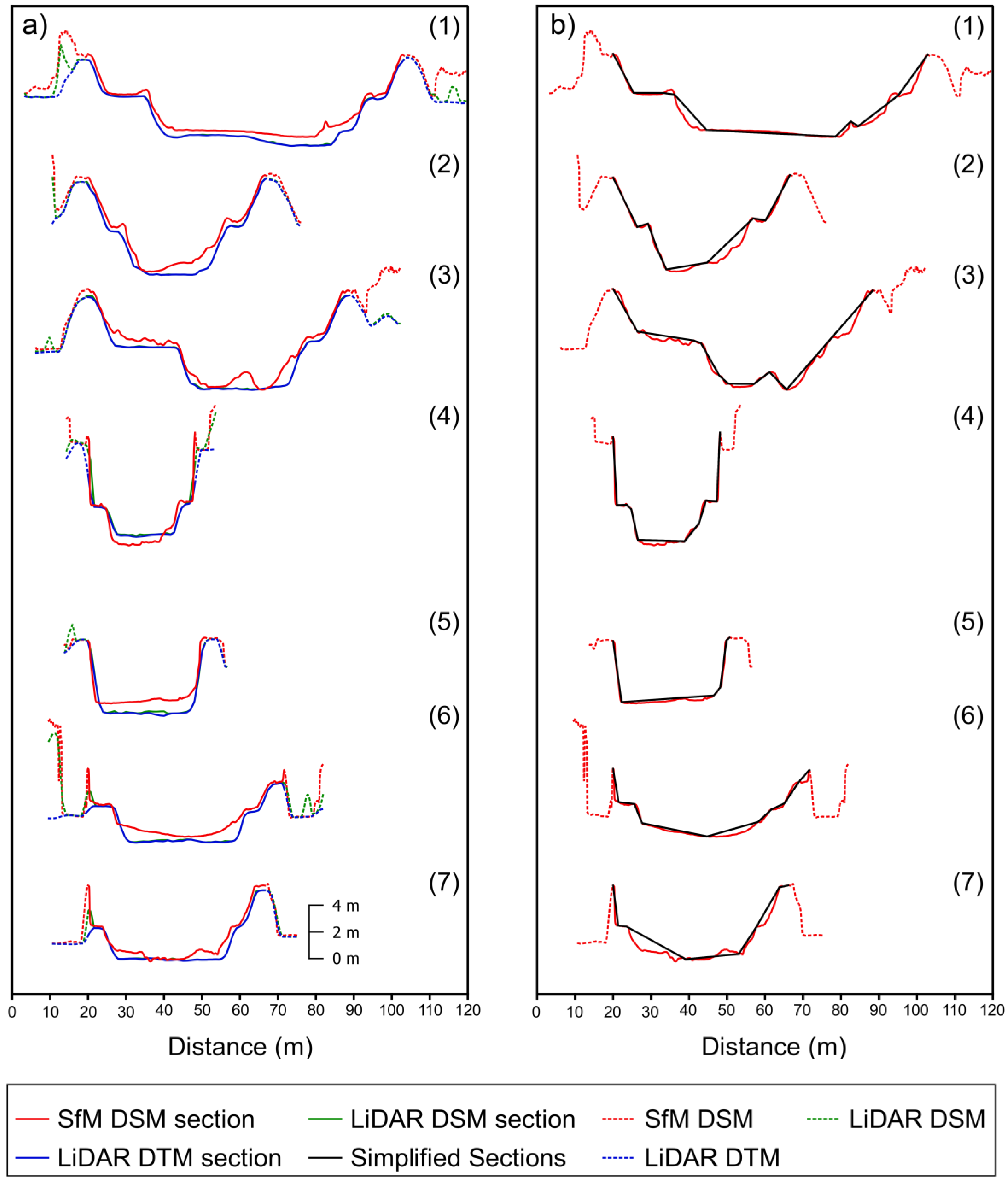 Remotesensing 11 01630 g007
