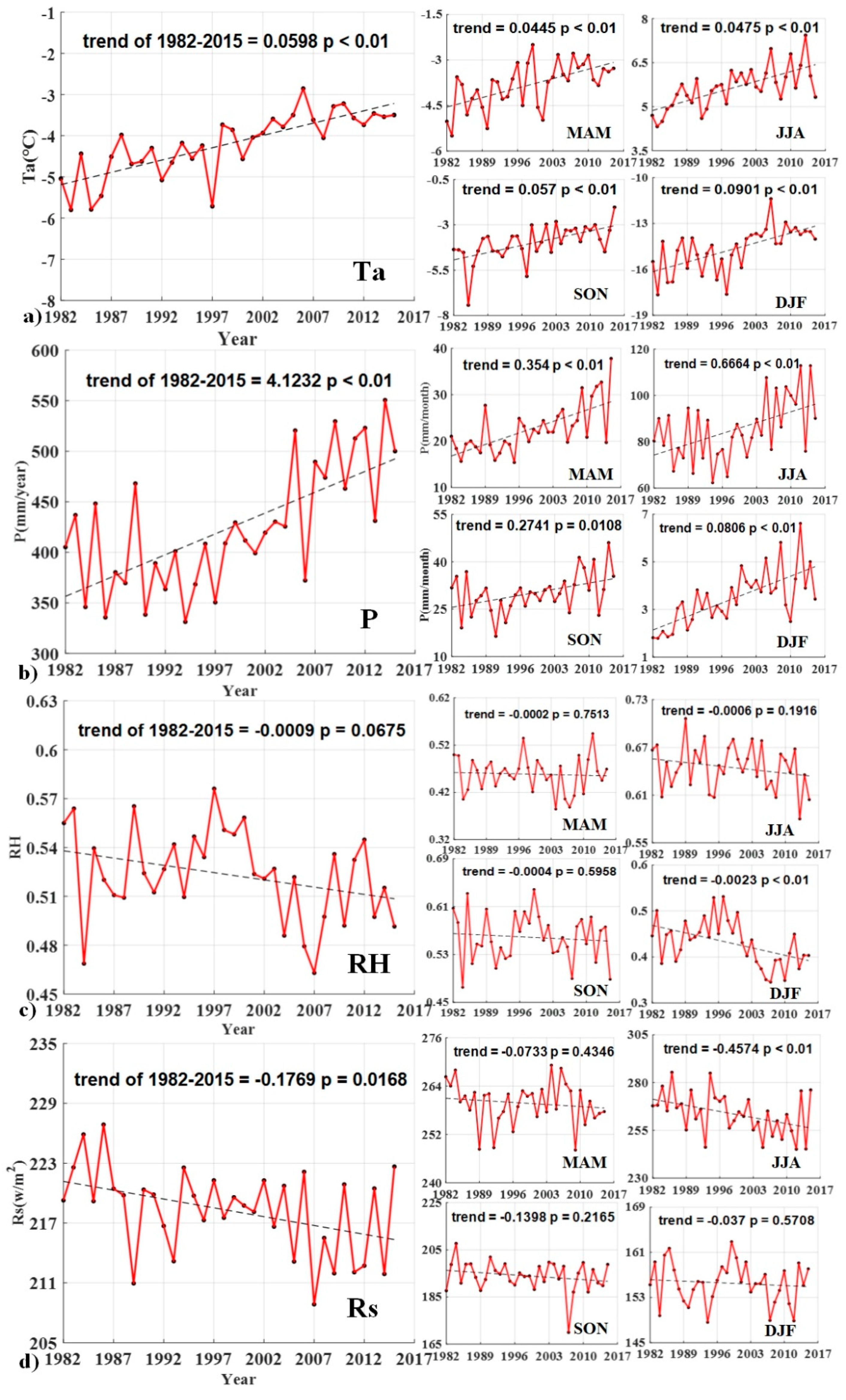 Remotesensing 11 01633 g006