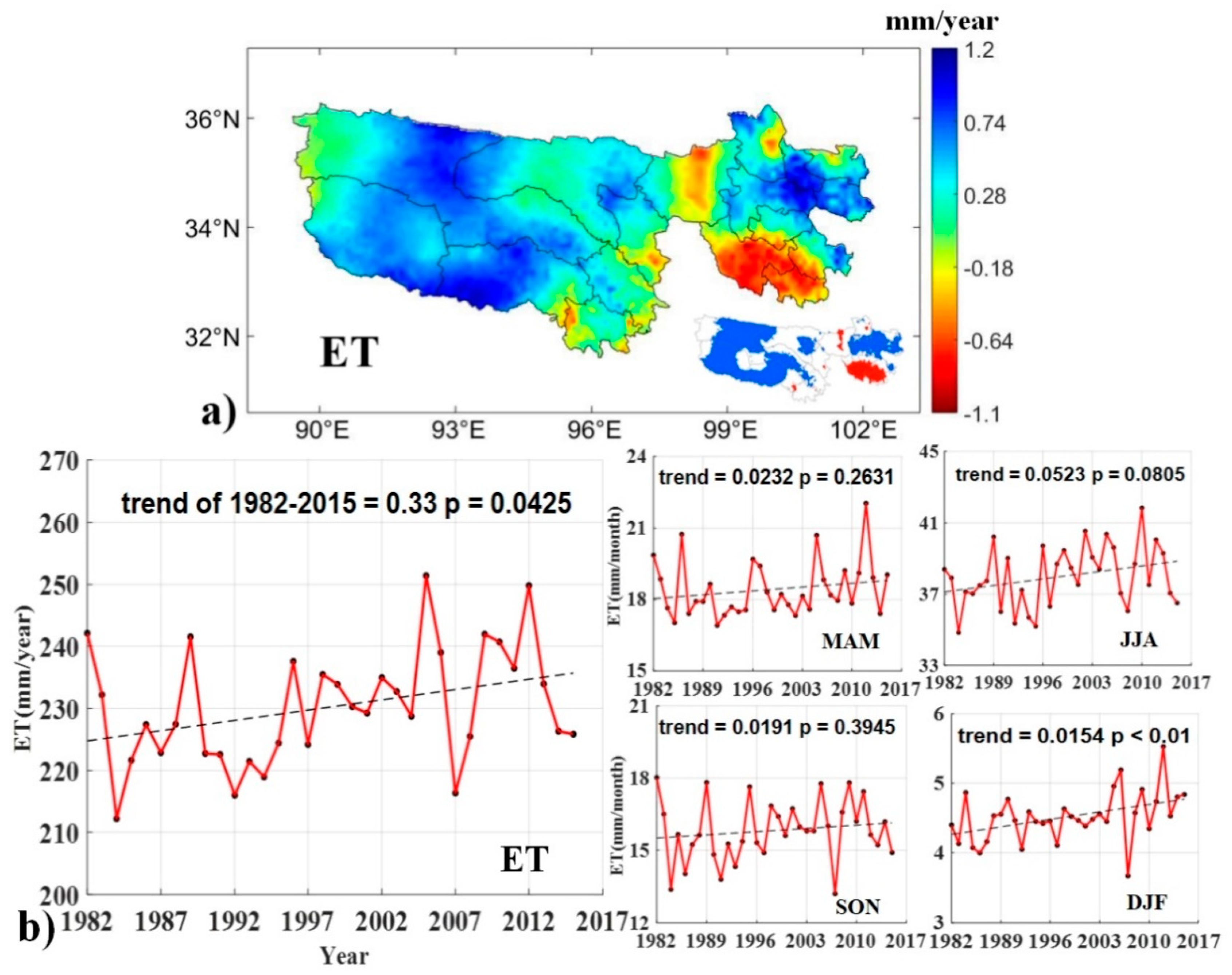 Remotesensing 11 01633 g008