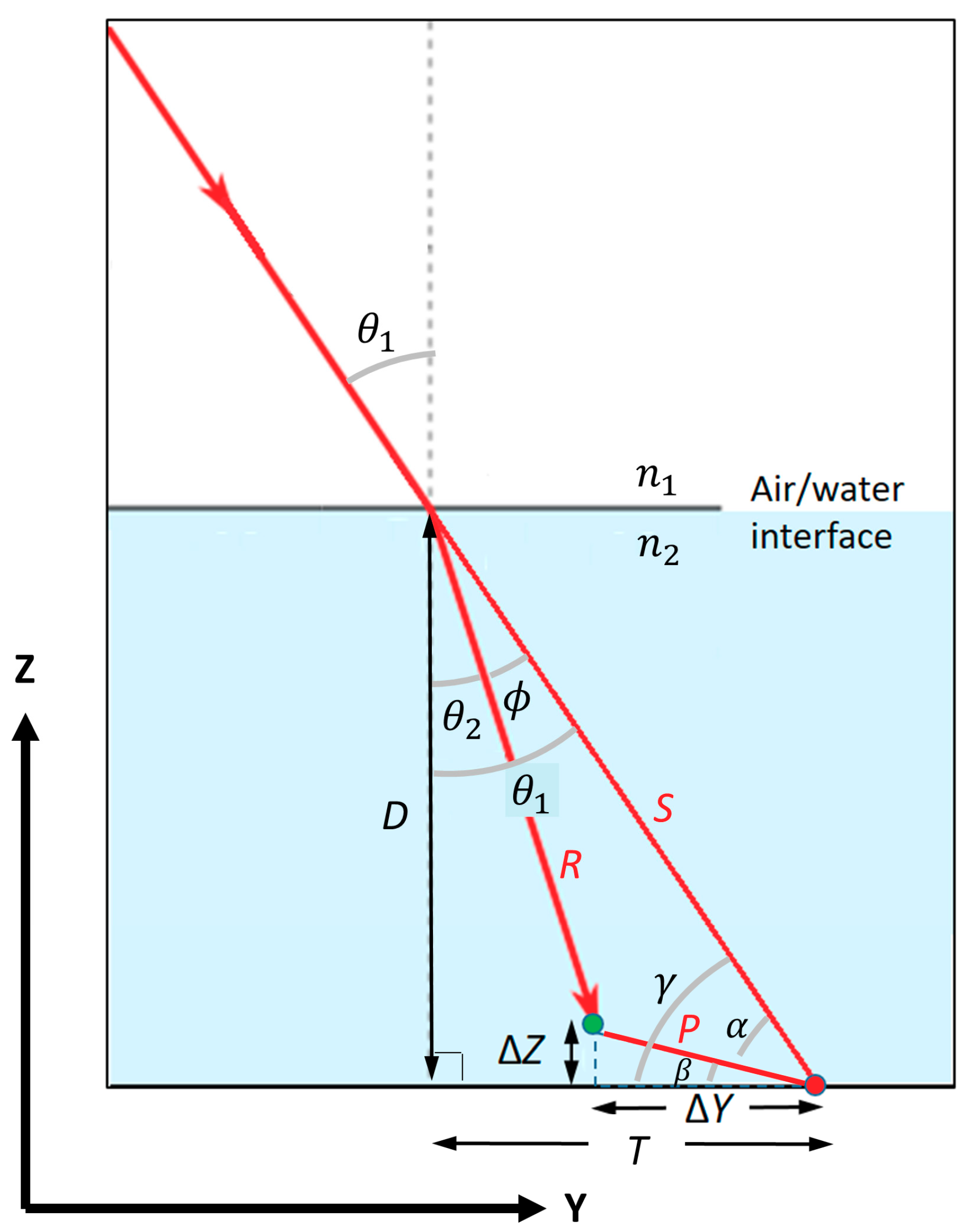 Remotesensing 11 01634 g003