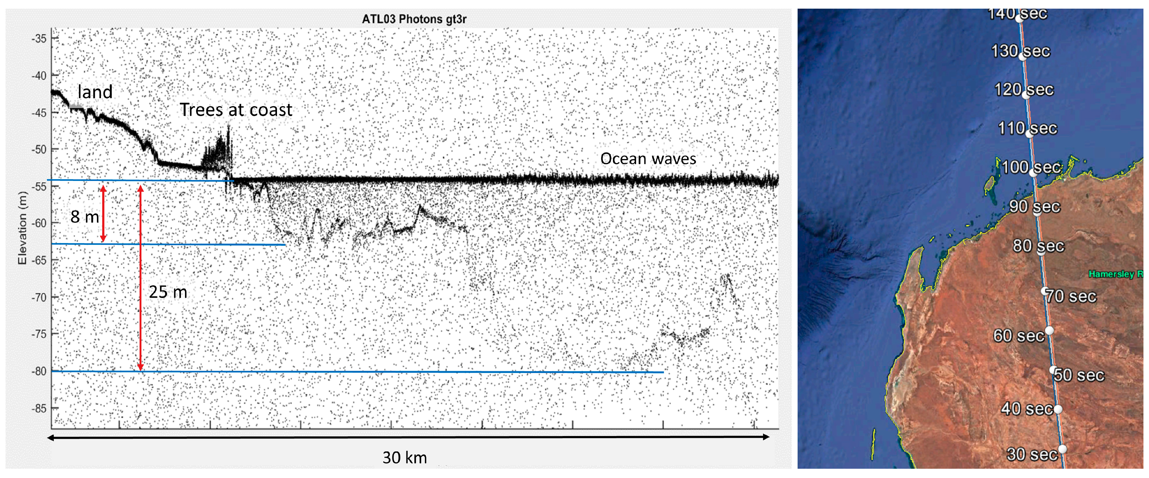 Remotesensing 11 01634 g008
