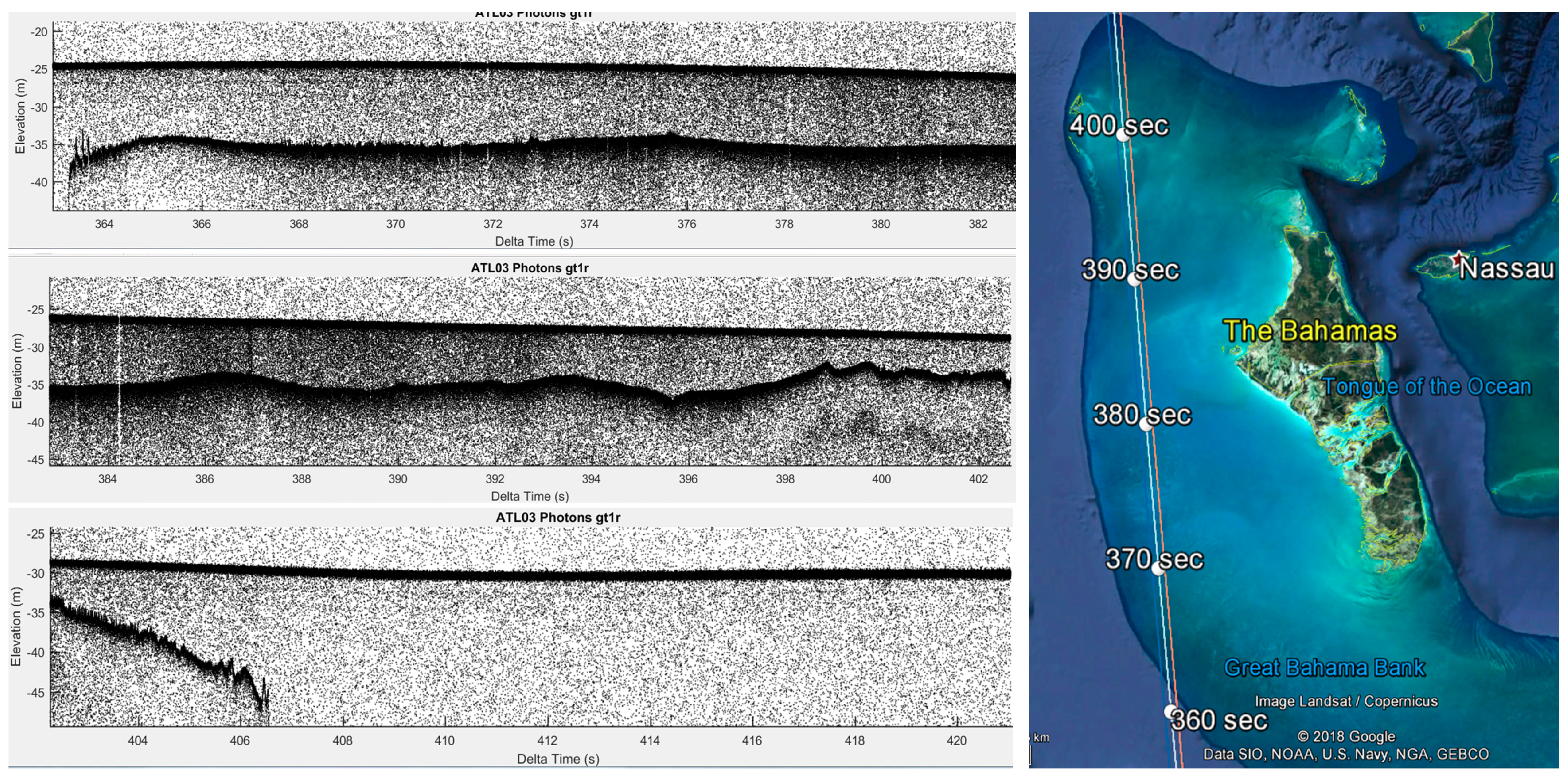 Remotesensing 11 01634 g009