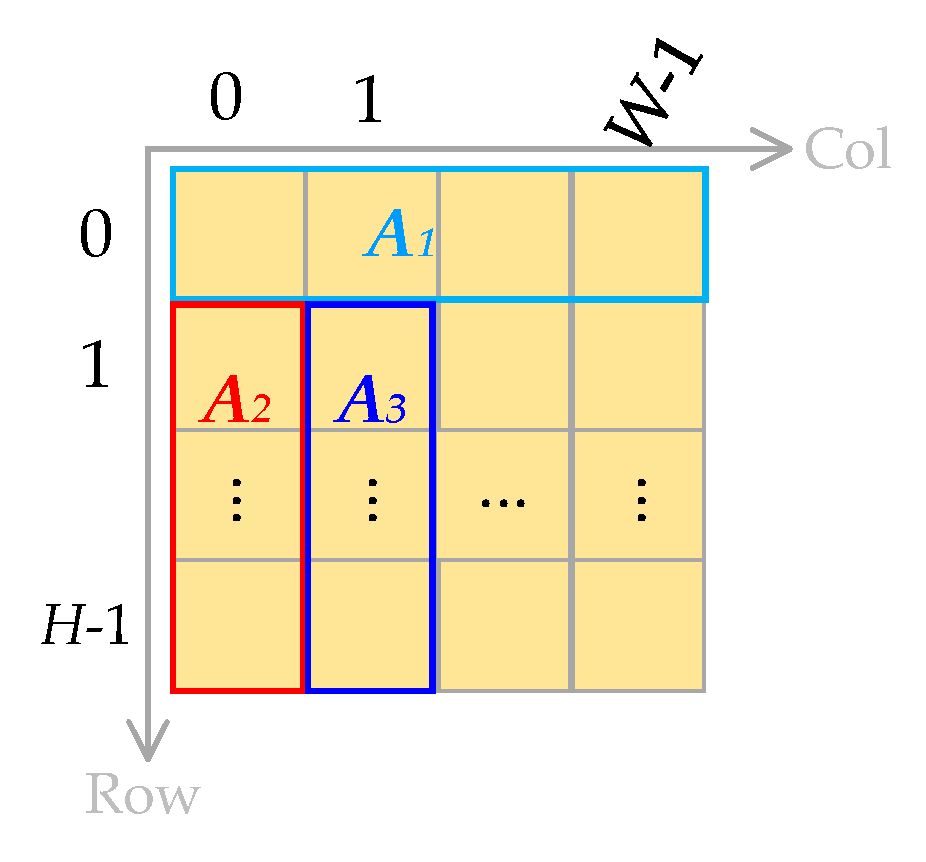 Remotesensing 11 01635 g003 Remotesensing 11 01635 g003