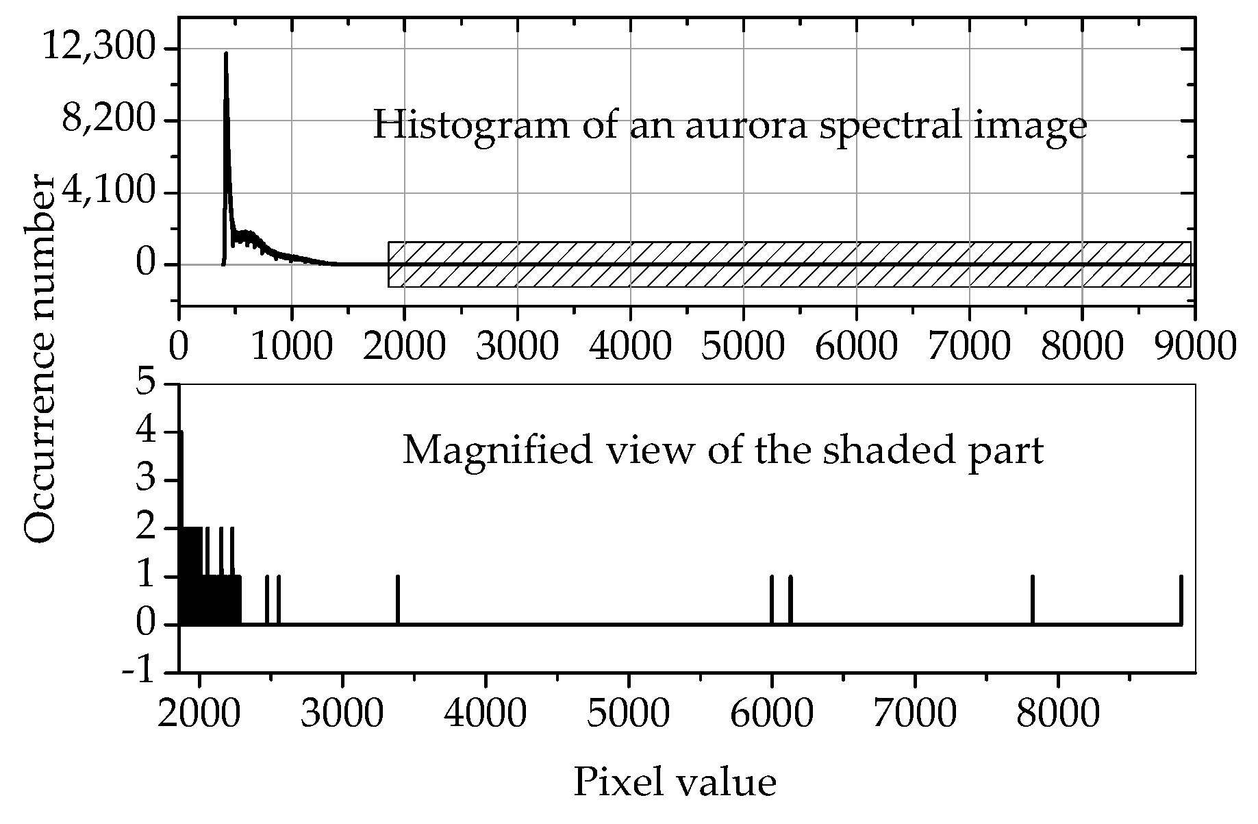 Remotesensing 11 01635 g006 Remotesensing 11 01635 g006
