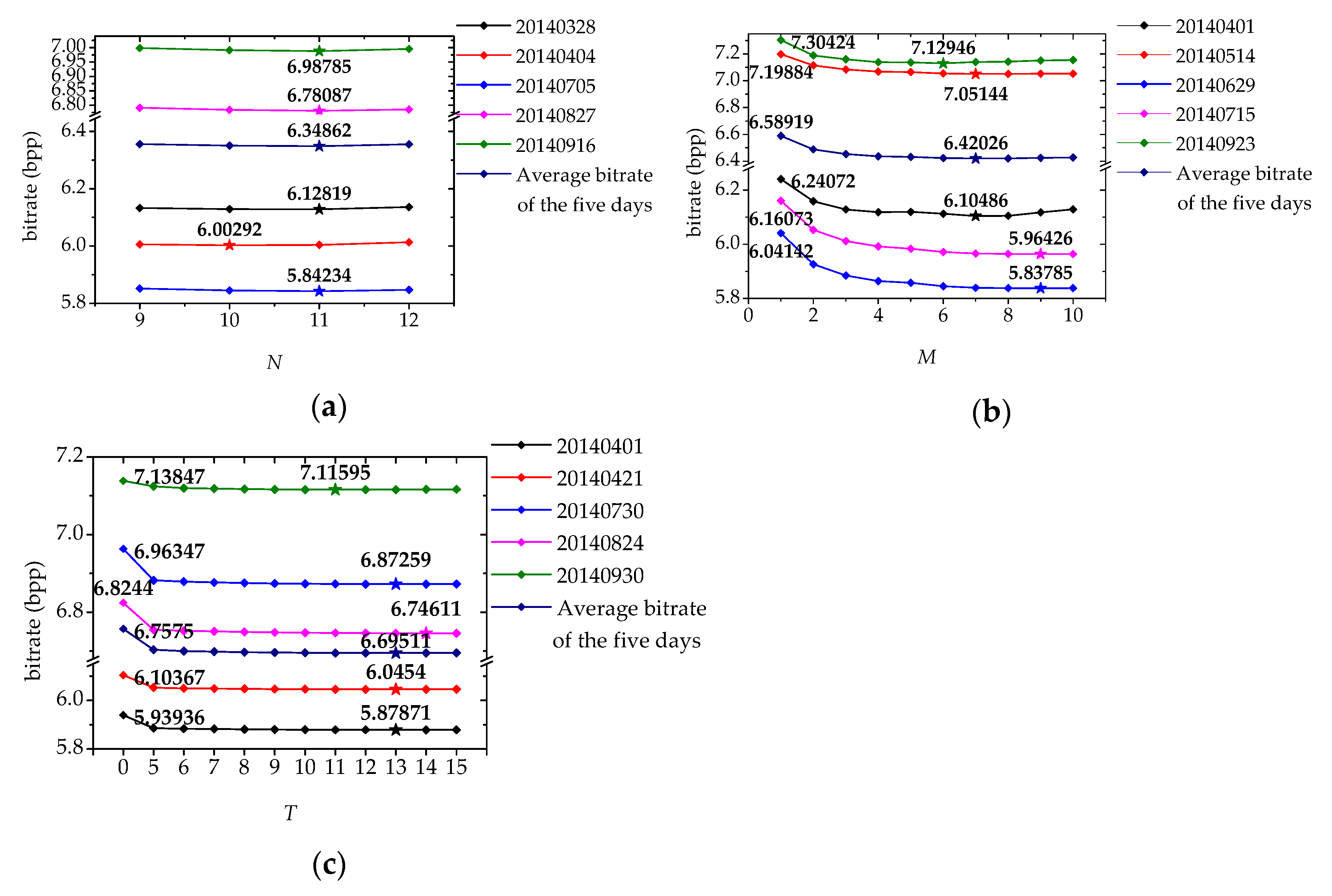 Remotesensing 11 01635 g008 Remotesensing 11 01635 g008
