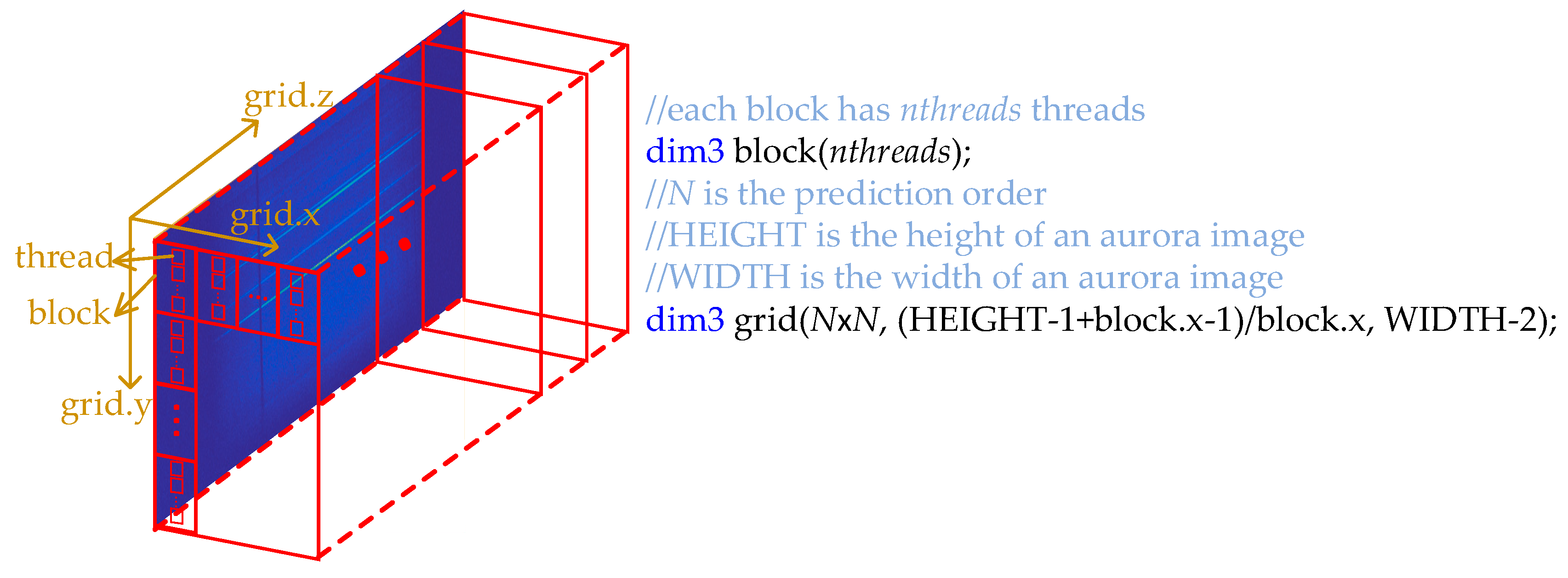 Remotesensing 11 01635 g014 Remotesensing 11 01635 g014