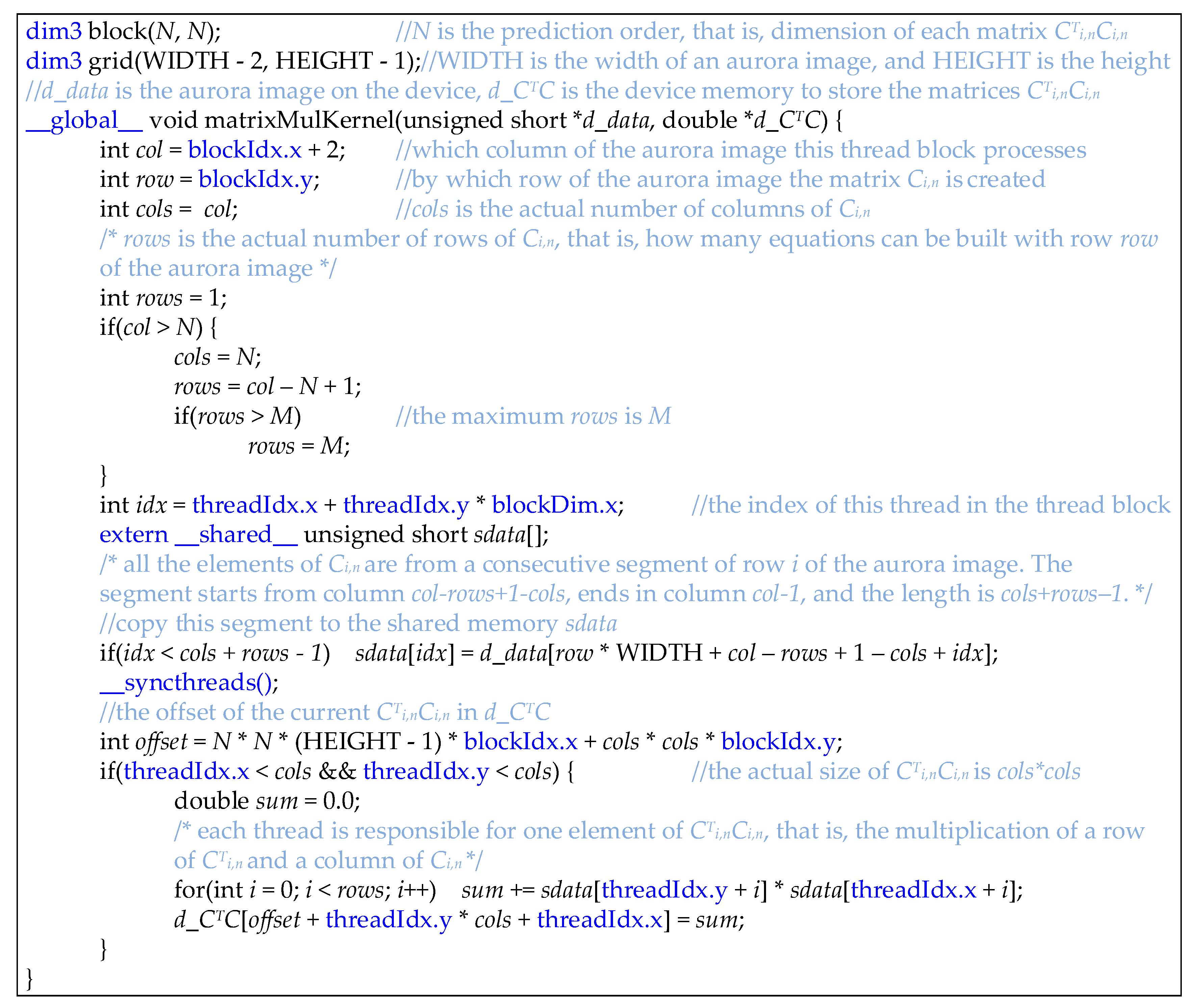 Remotesensing 11 01635 g015 Remotesensing 11 01635 g015