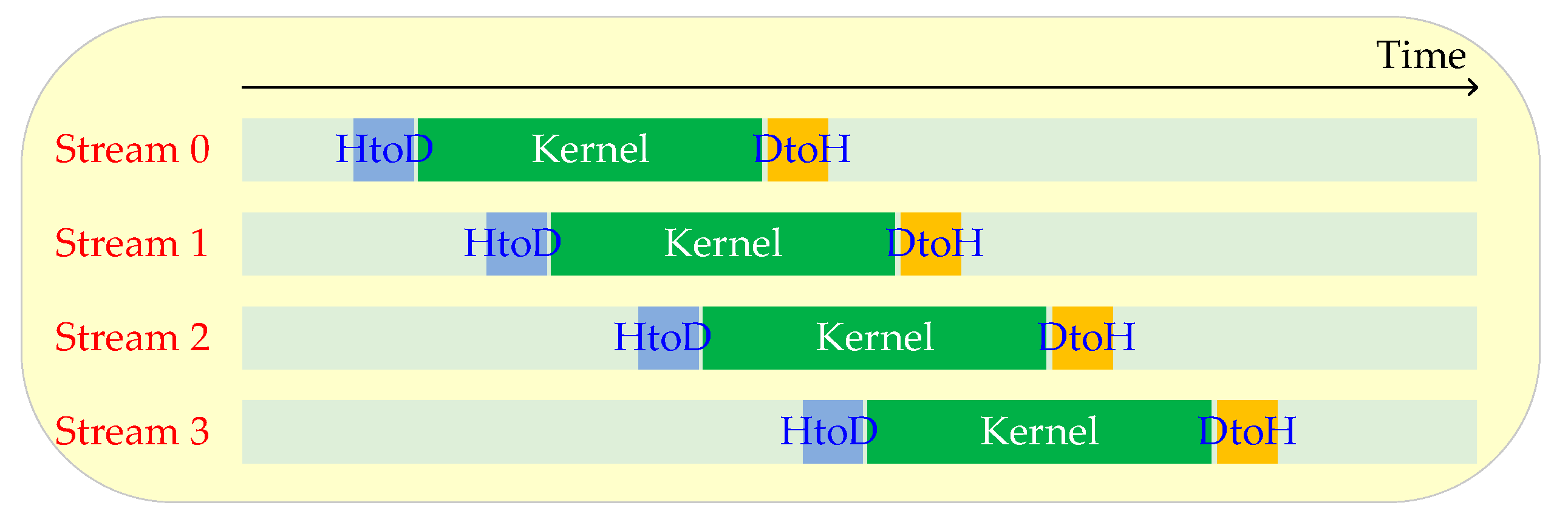Remotesensing 11 01635 g018 Remotesensing 11 01635 g018