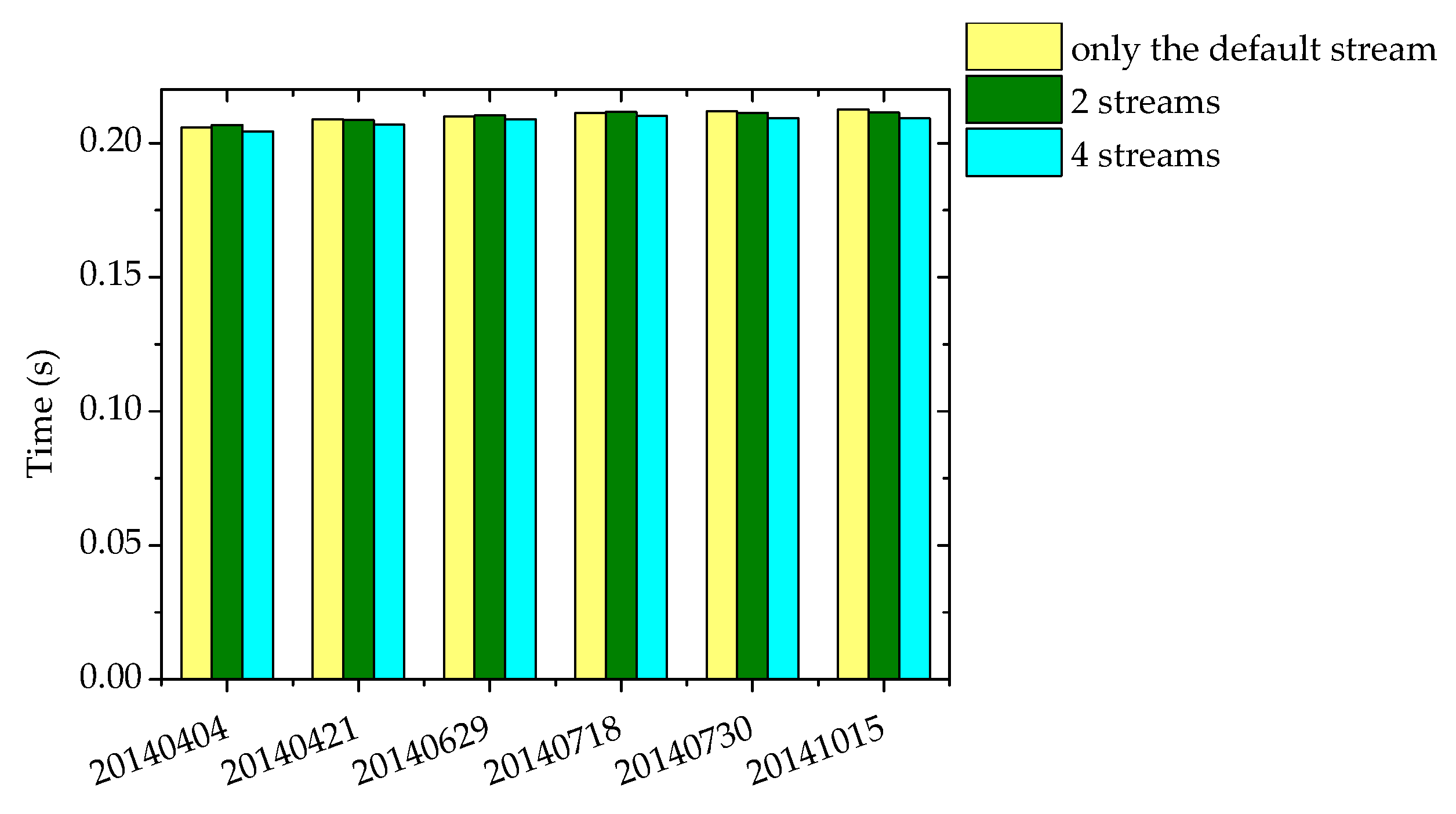 Remotesensing 11 01635 g021 Remotesensing 11 01635 g021