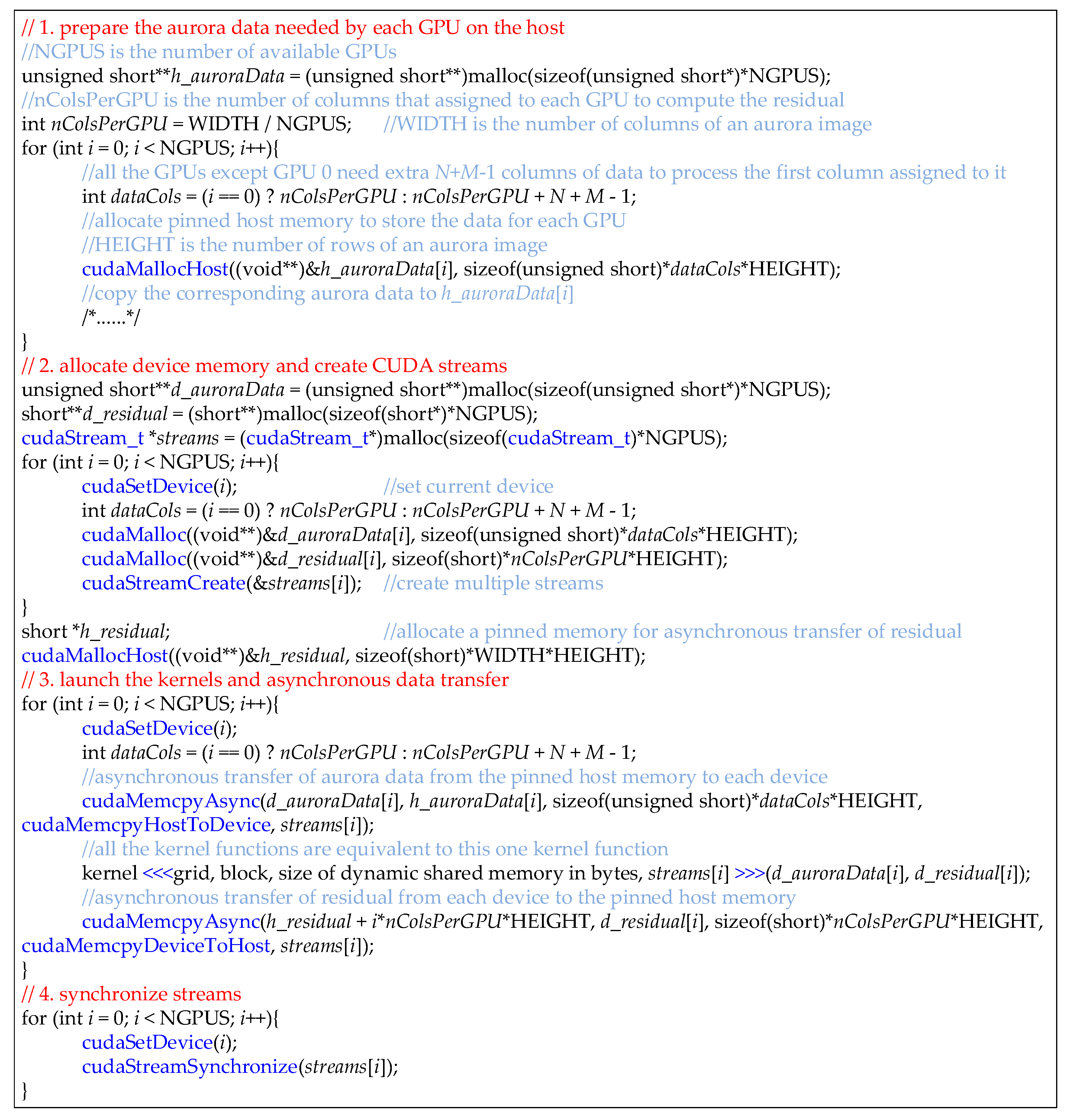 Remotesensing 11 01635 g022 Remotesensing 11 01635 g022