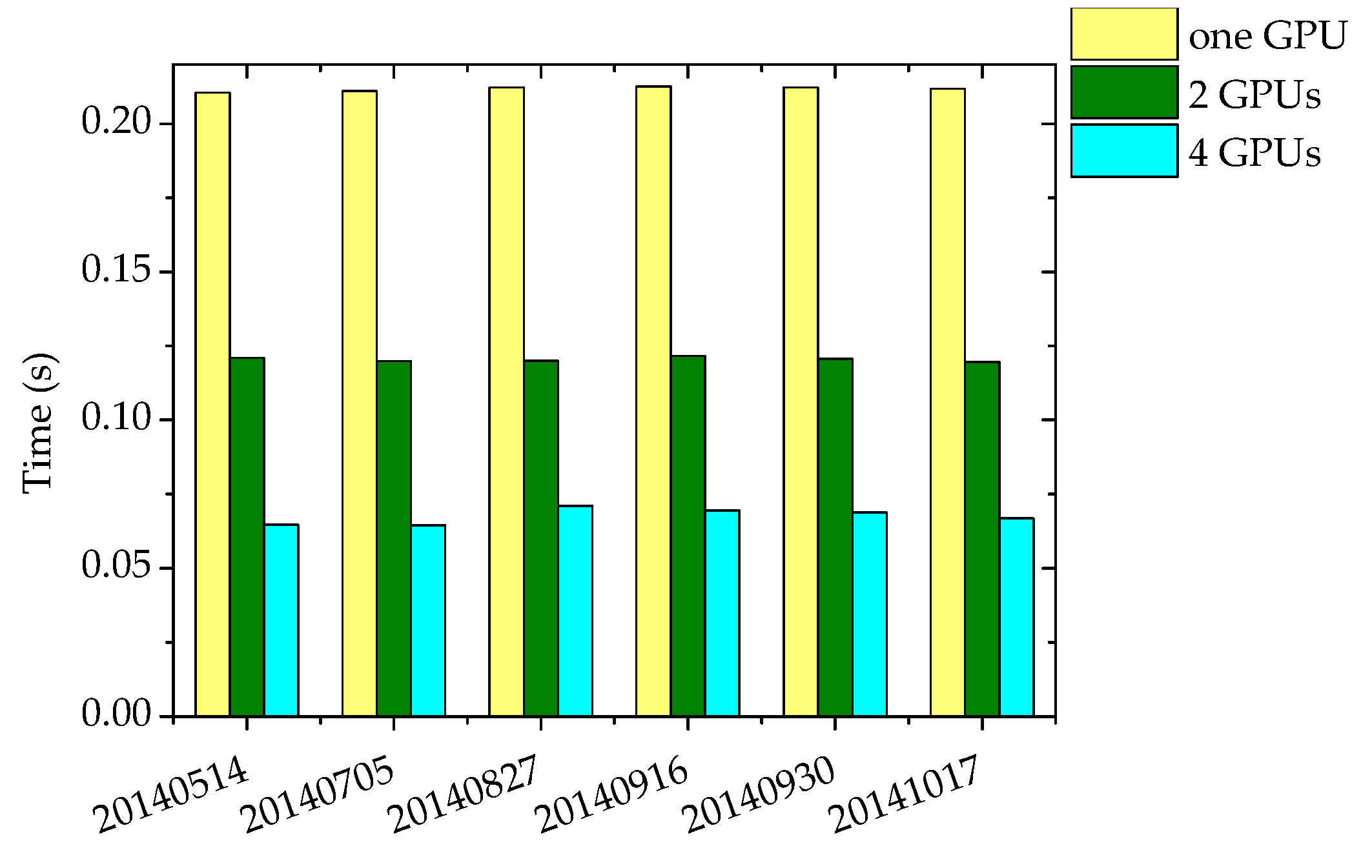 Remotesensing 11 01635 g023 Remotesensing 11 01635 g023