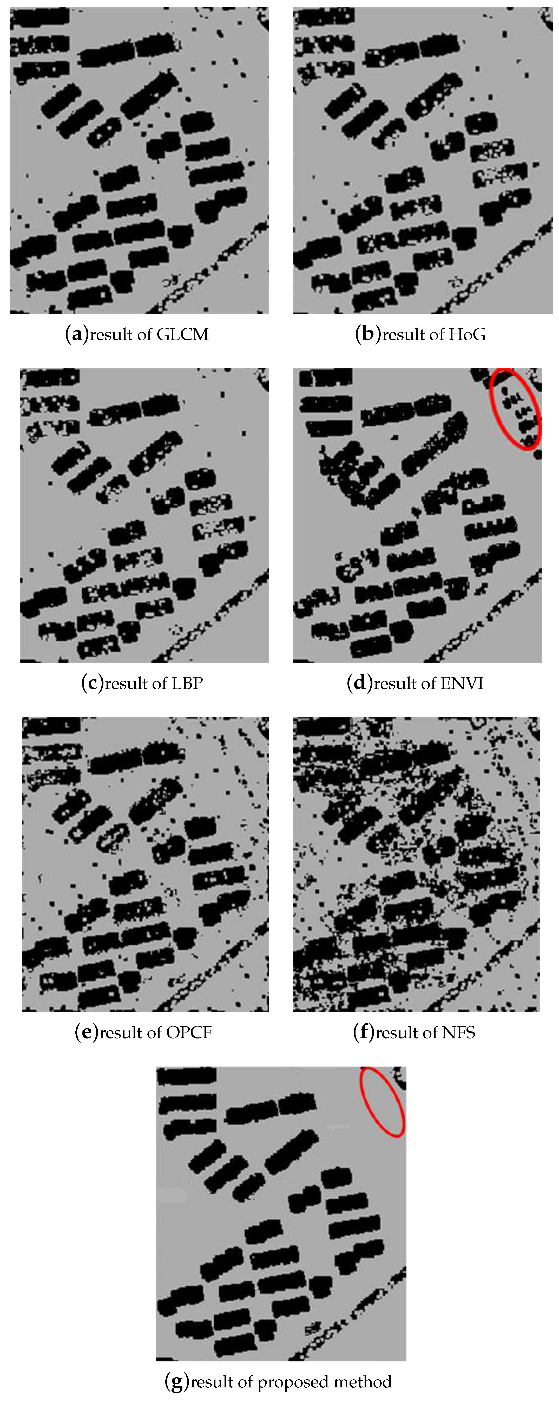 Remotesensing 11 01636 g012