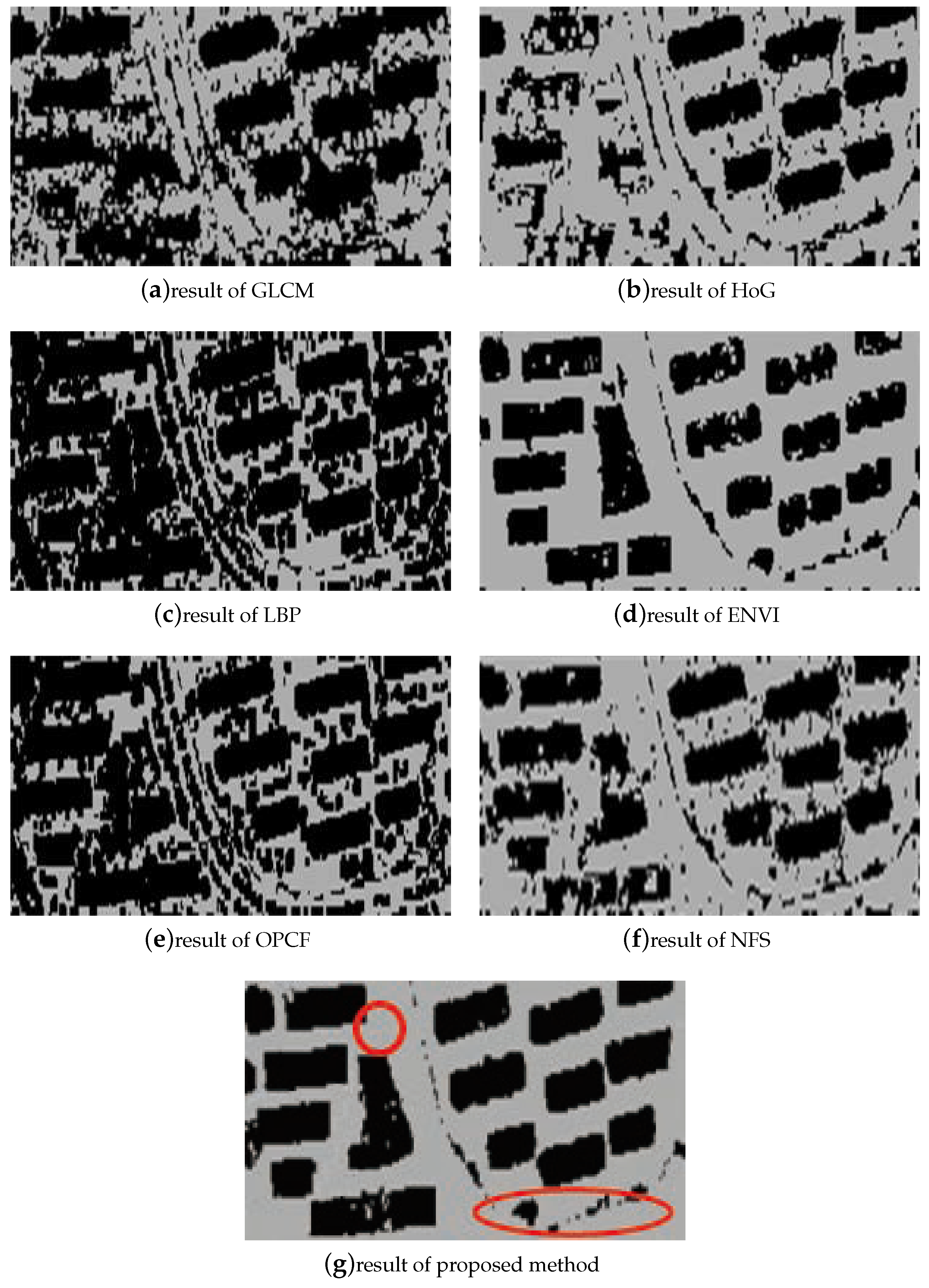 Remotesensing 11 01636 g013