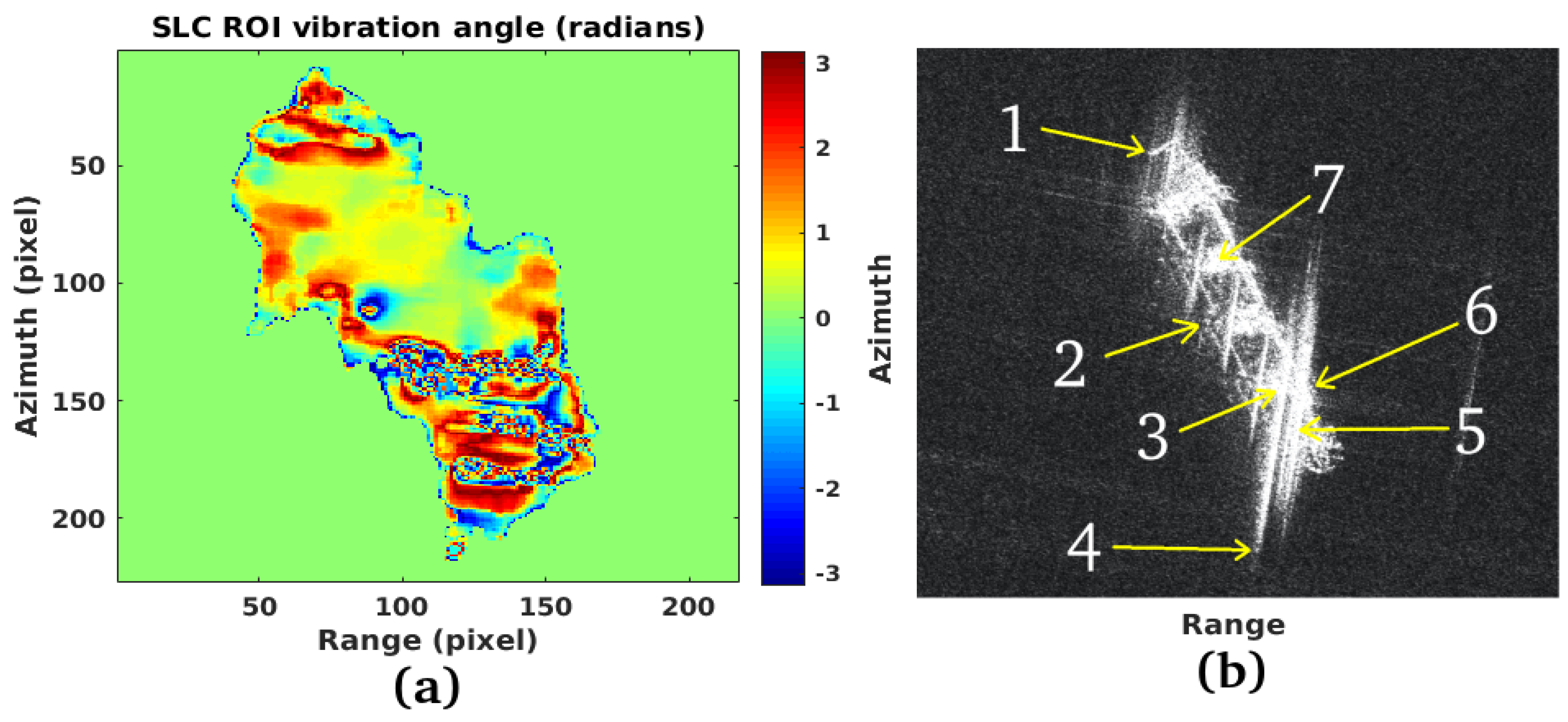 Remotesensing 11 01637 g007 Remotesensing 11 01637 g007