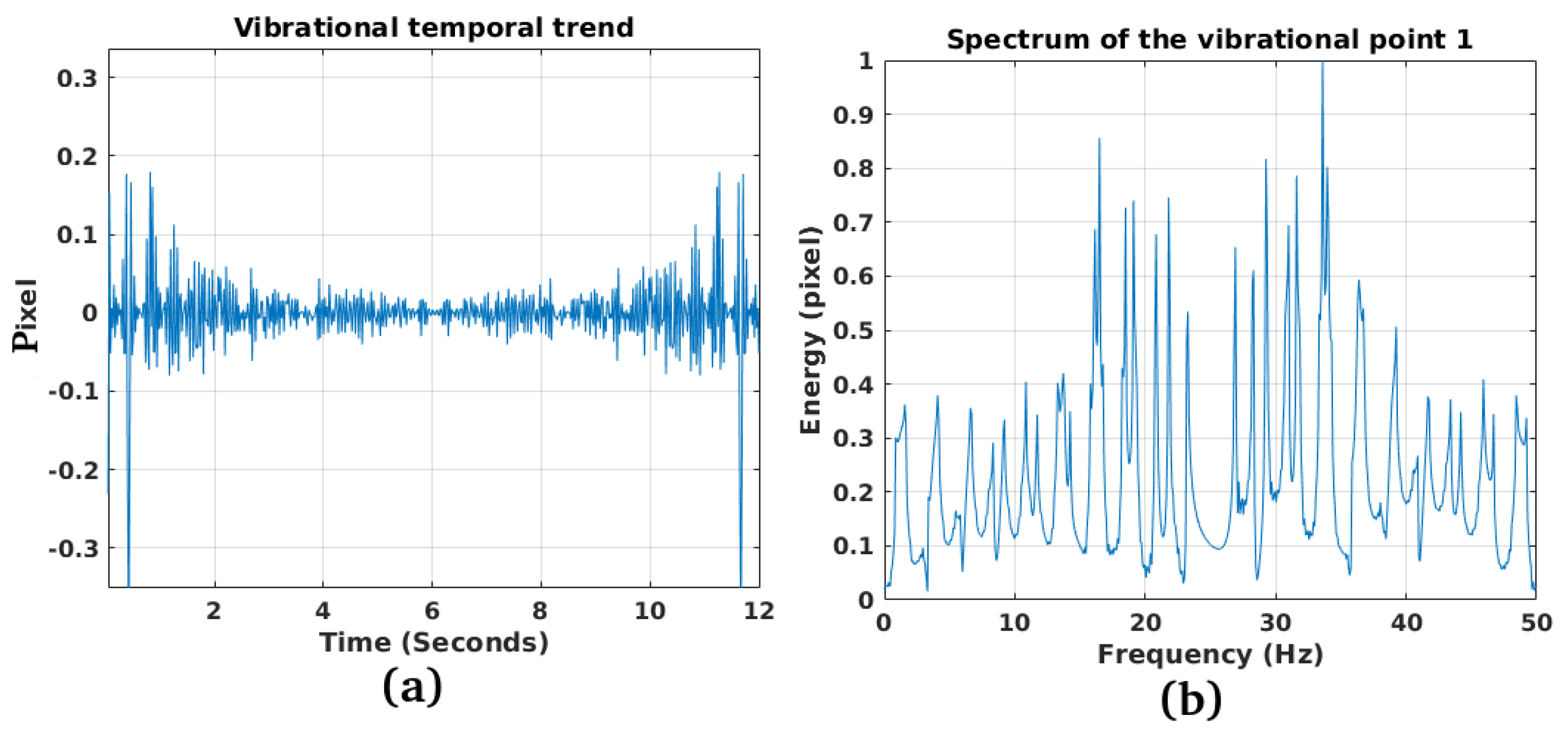 Remotesensing 11 01637 g010 Remotesensing 11 01637 g010