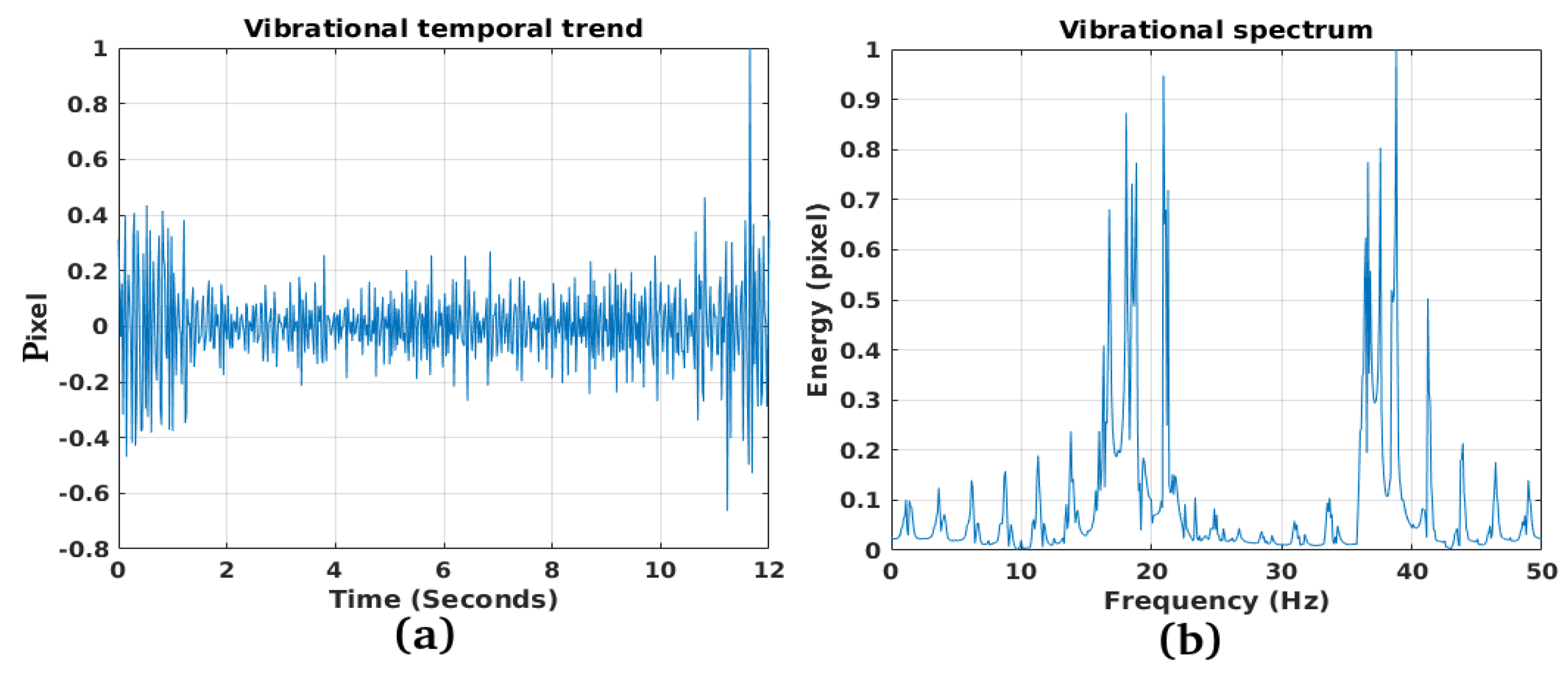 Remotesensing 11 01637 g011 Remotesensing 11 01637 g011
