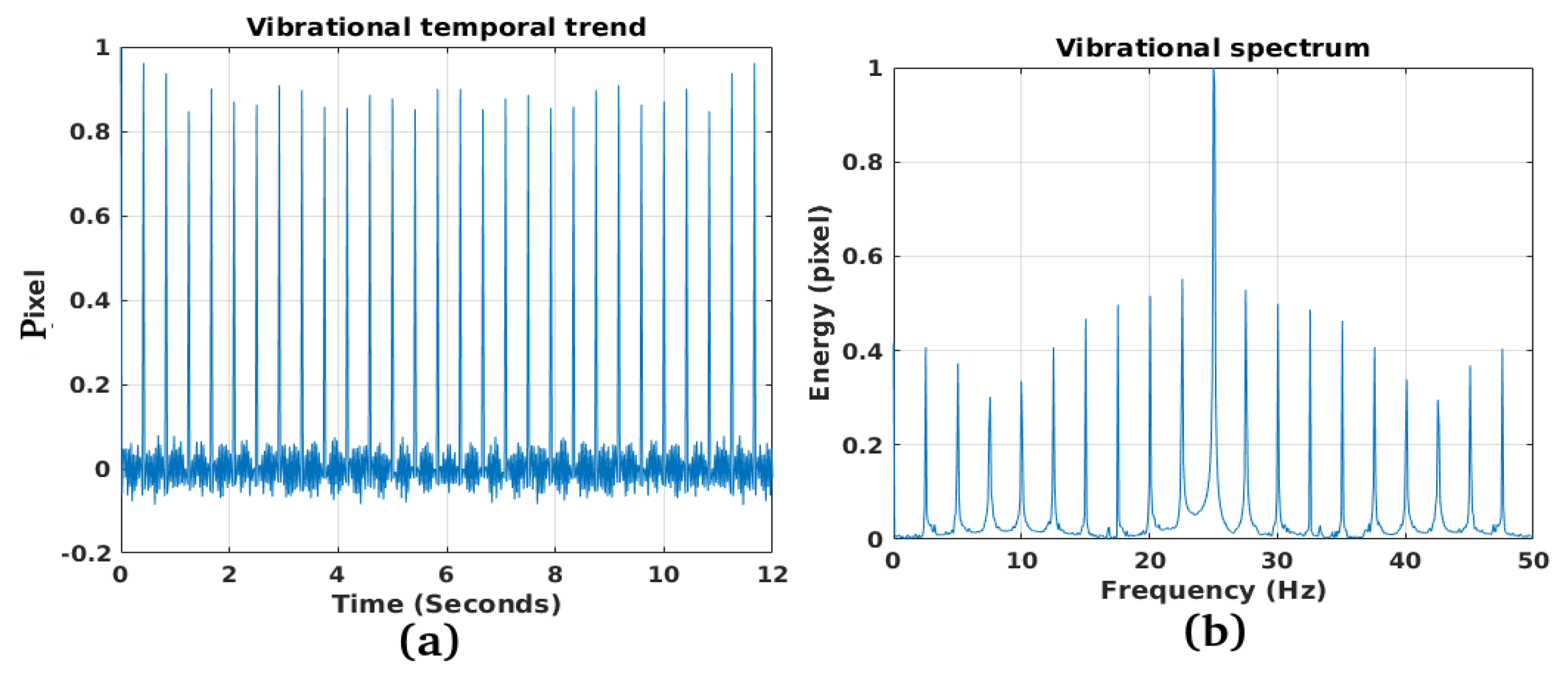 Remotesensing 11 01637 g012 Remotesensing 11 01637 g012