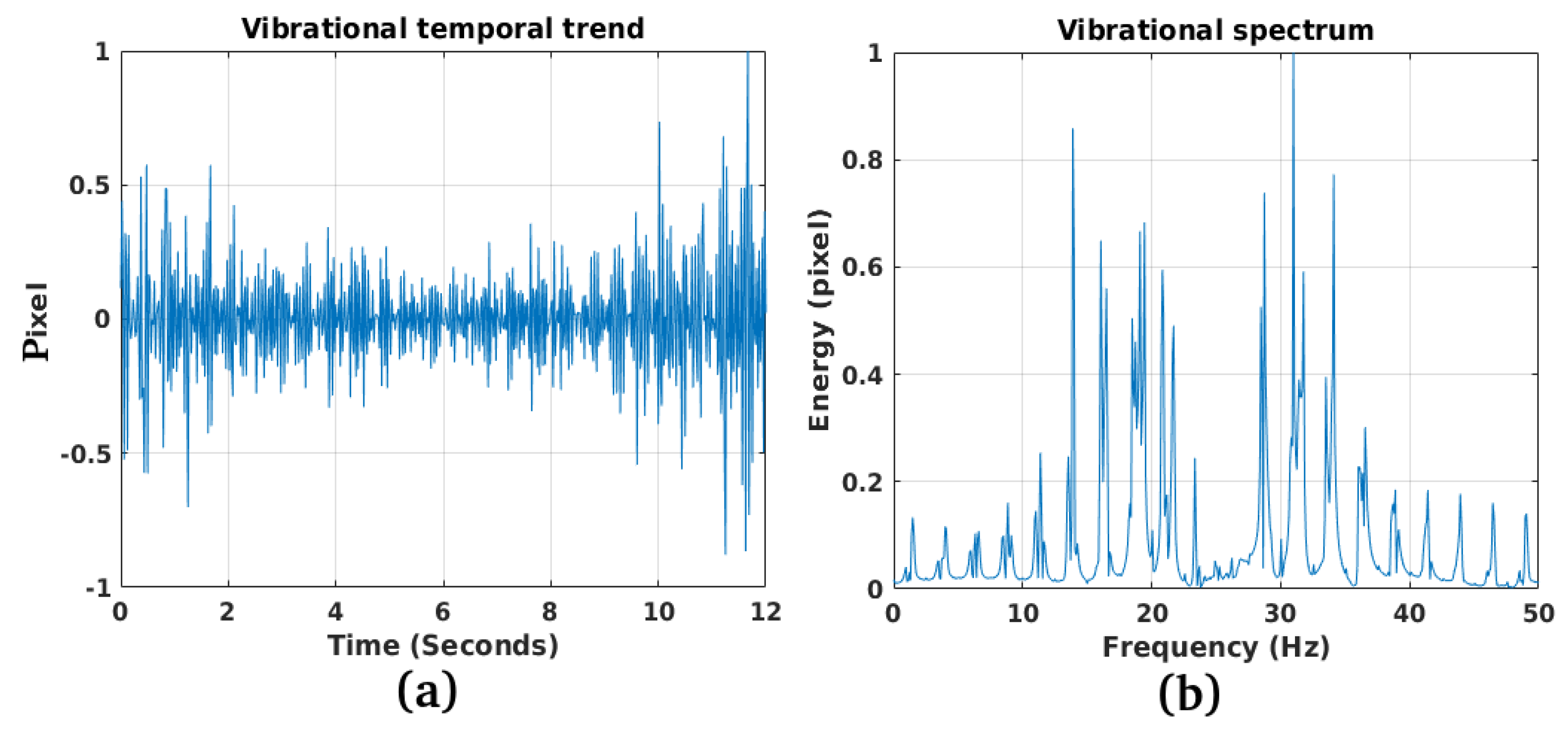 Remotesensing 11 01637 g014 Remotesensing 11 01637 g014