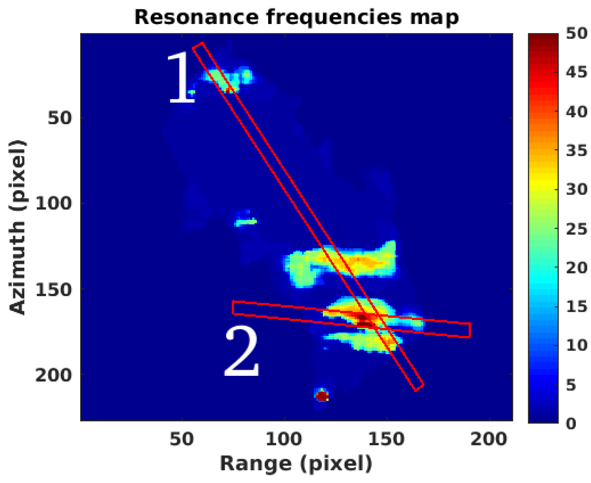 Remotesensing 11 01637 g016 Remotesensing 11 01637 g016