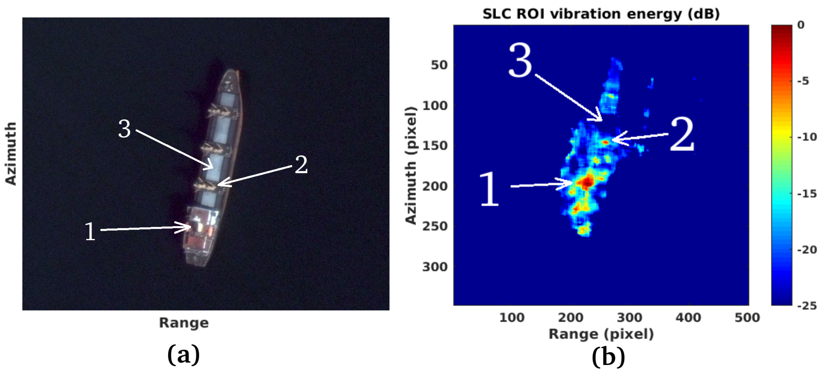 Remotesensing 11 01637 g019 Remotesensing 11 01637 g019
