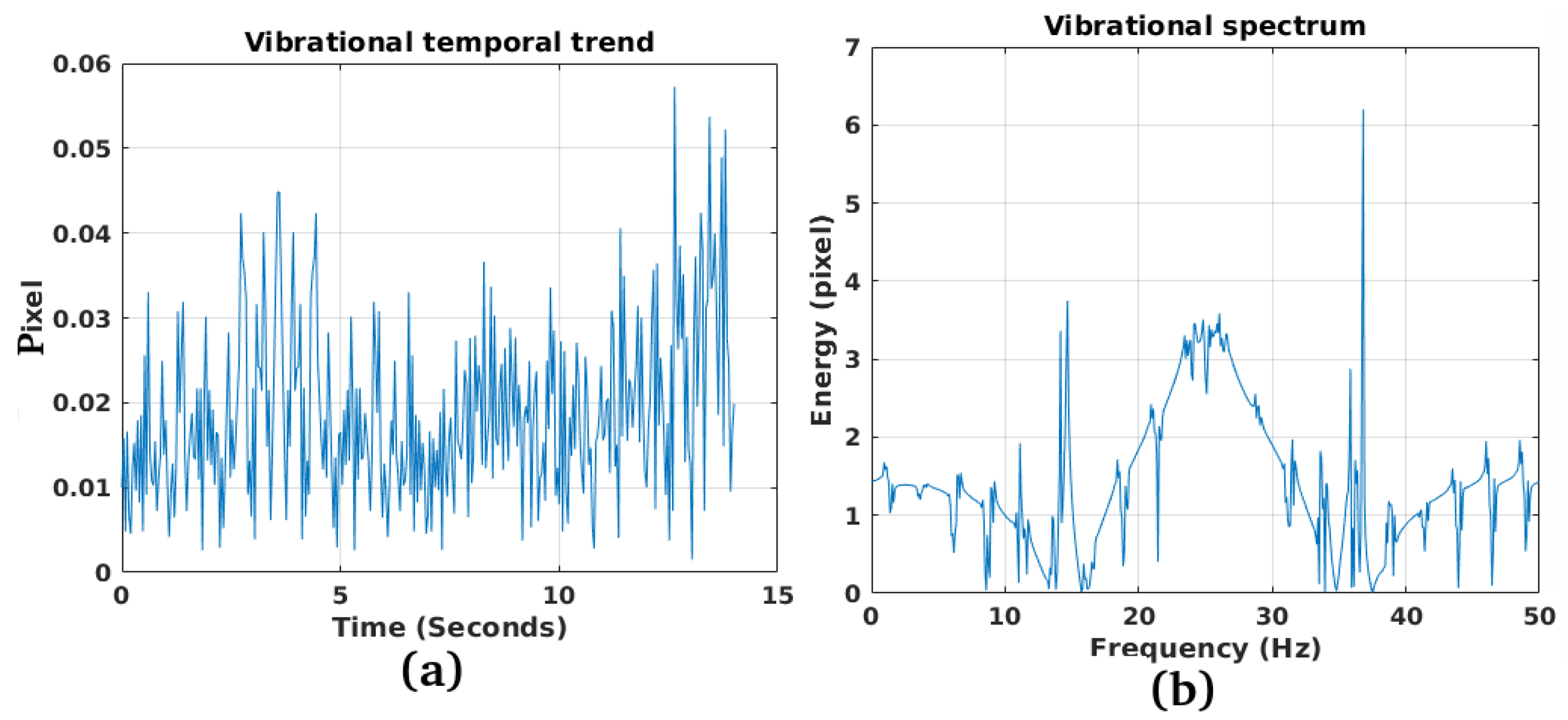 Remotesensing 11 01637 g020 Remotesensing 11 01637 g020