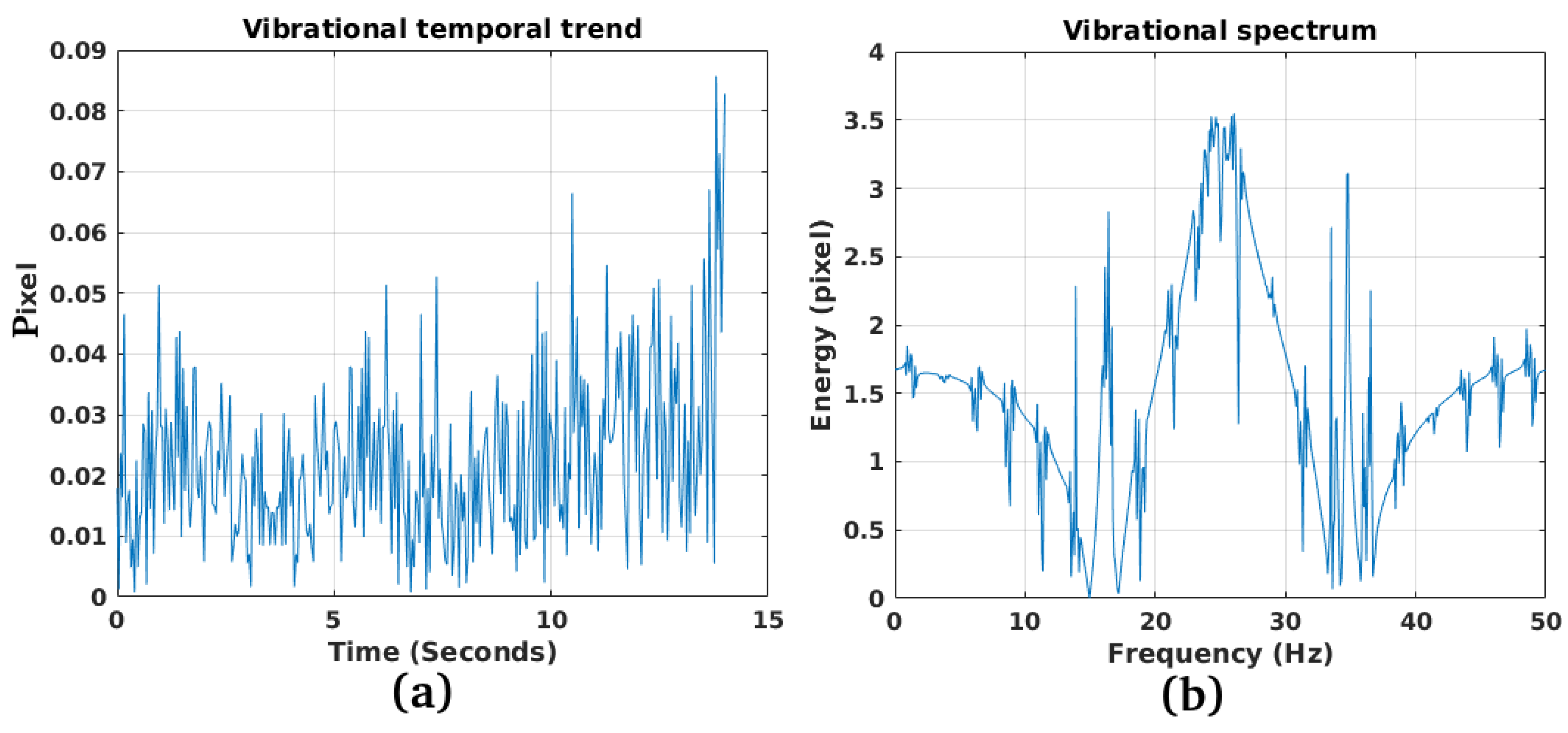 Remotesensing 11 01637 g021 Remotesensing 11 01637 g021