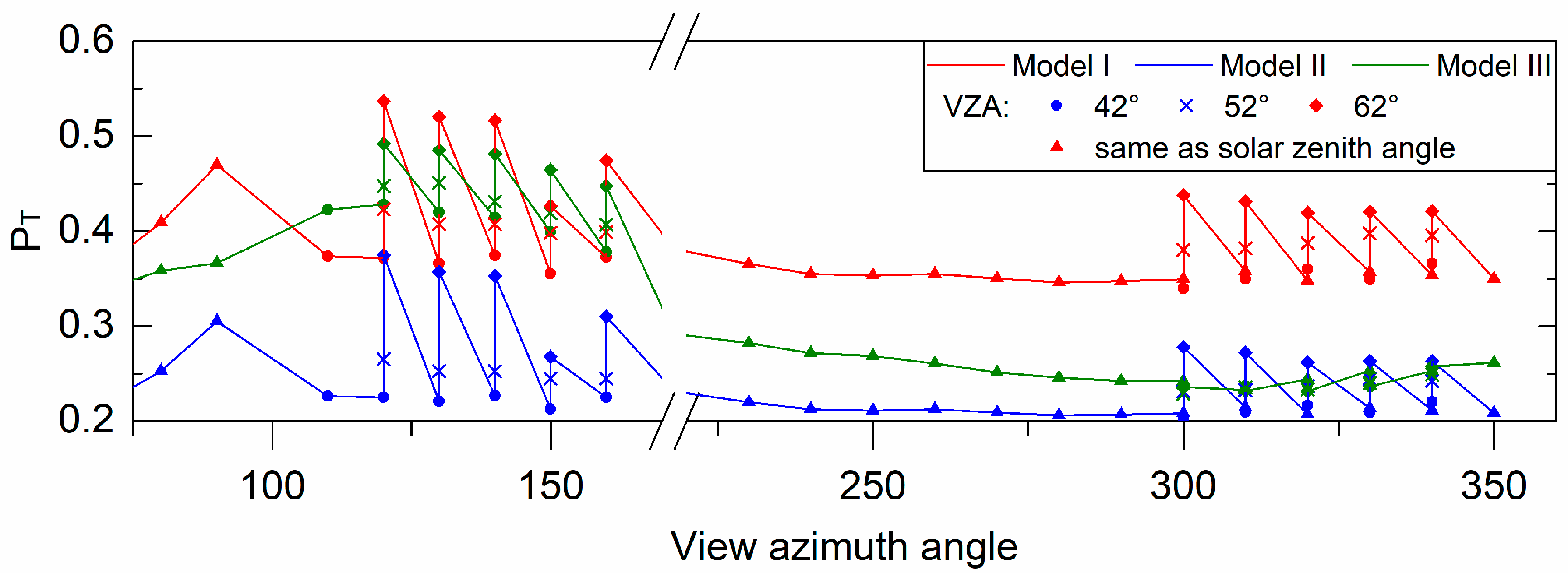 Remotesensing 11 01643 g001