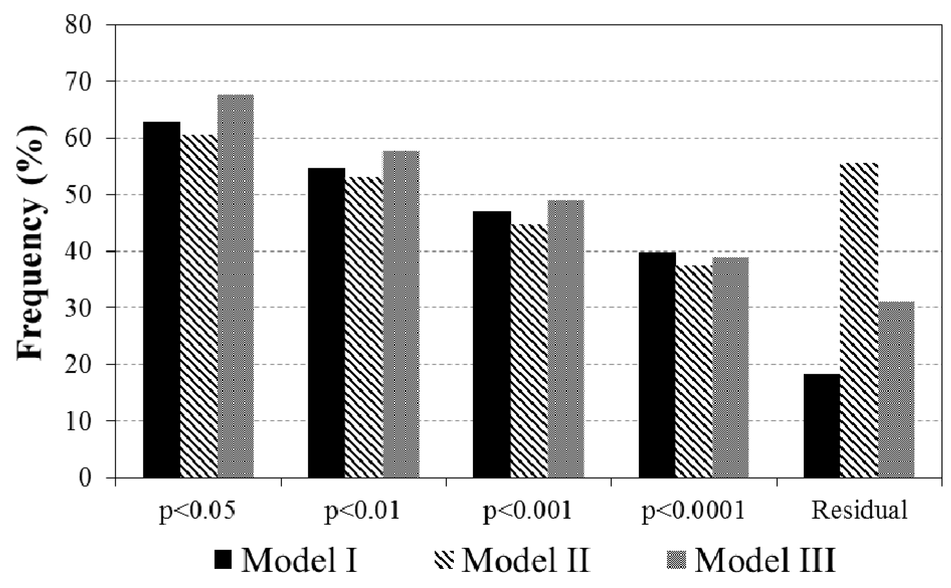 Remotesensing 11 01643 g003