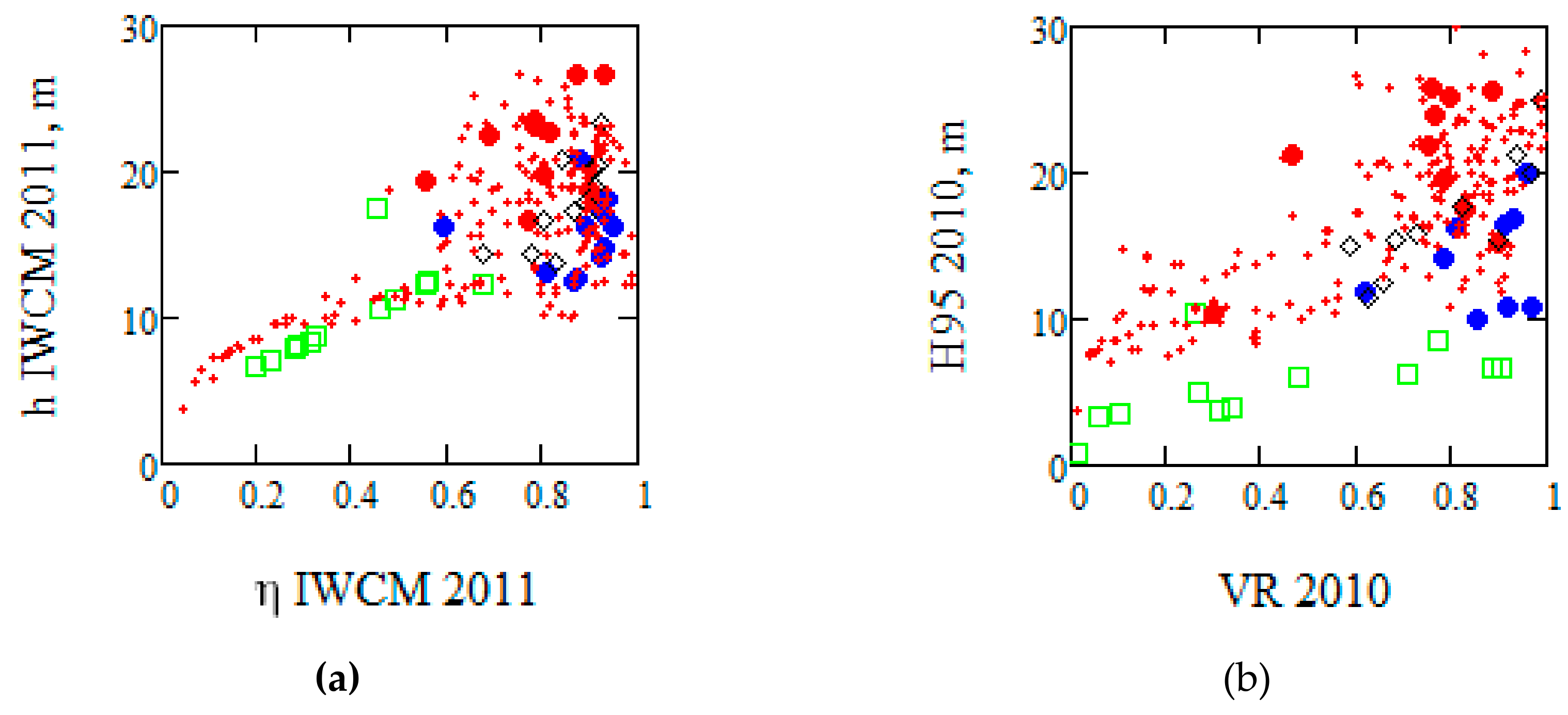 Remotesensing 11 01644 g007