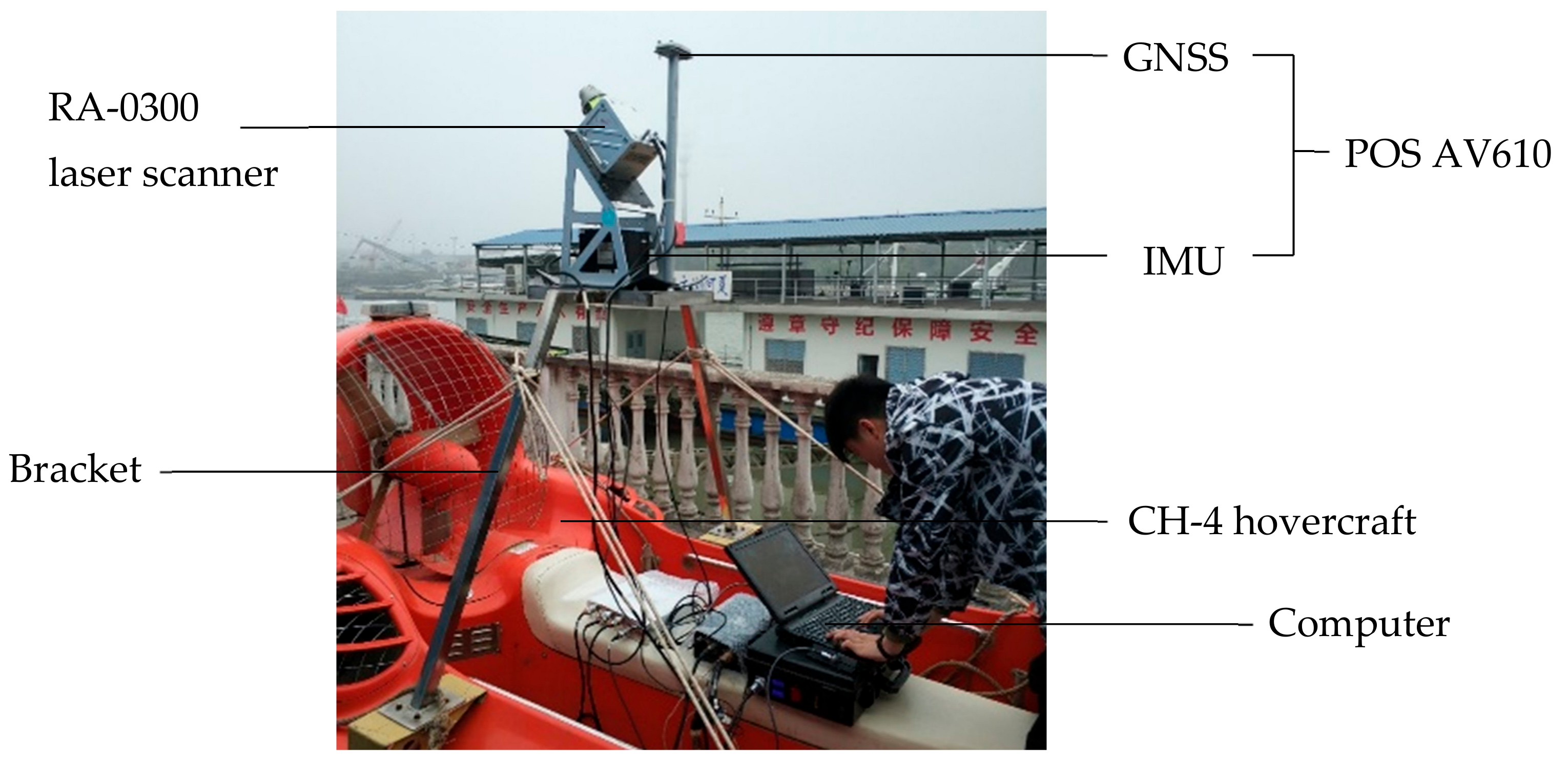 Remotesensing 11 01646 g001