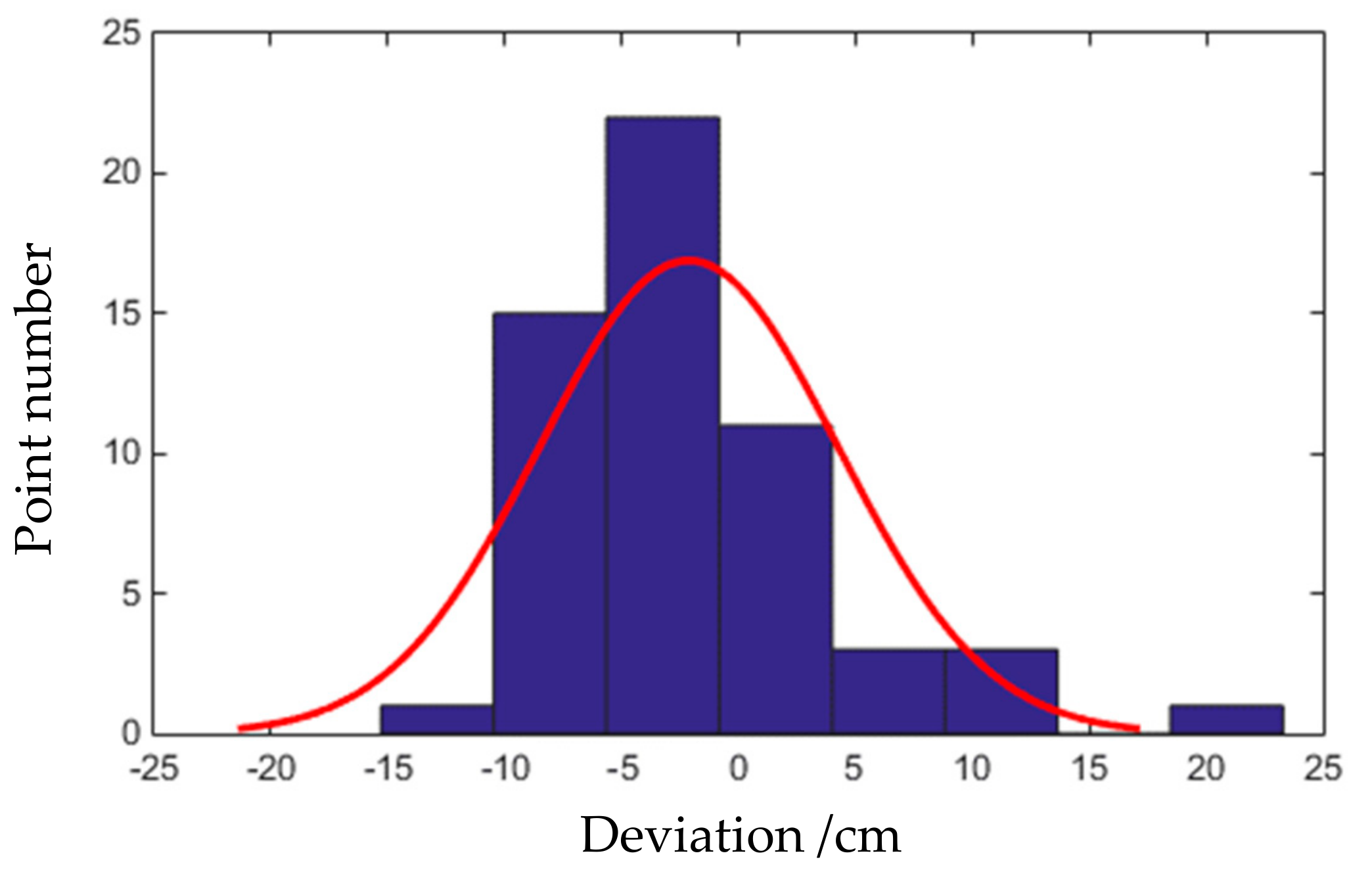 Remotesensing 11 01646 g011