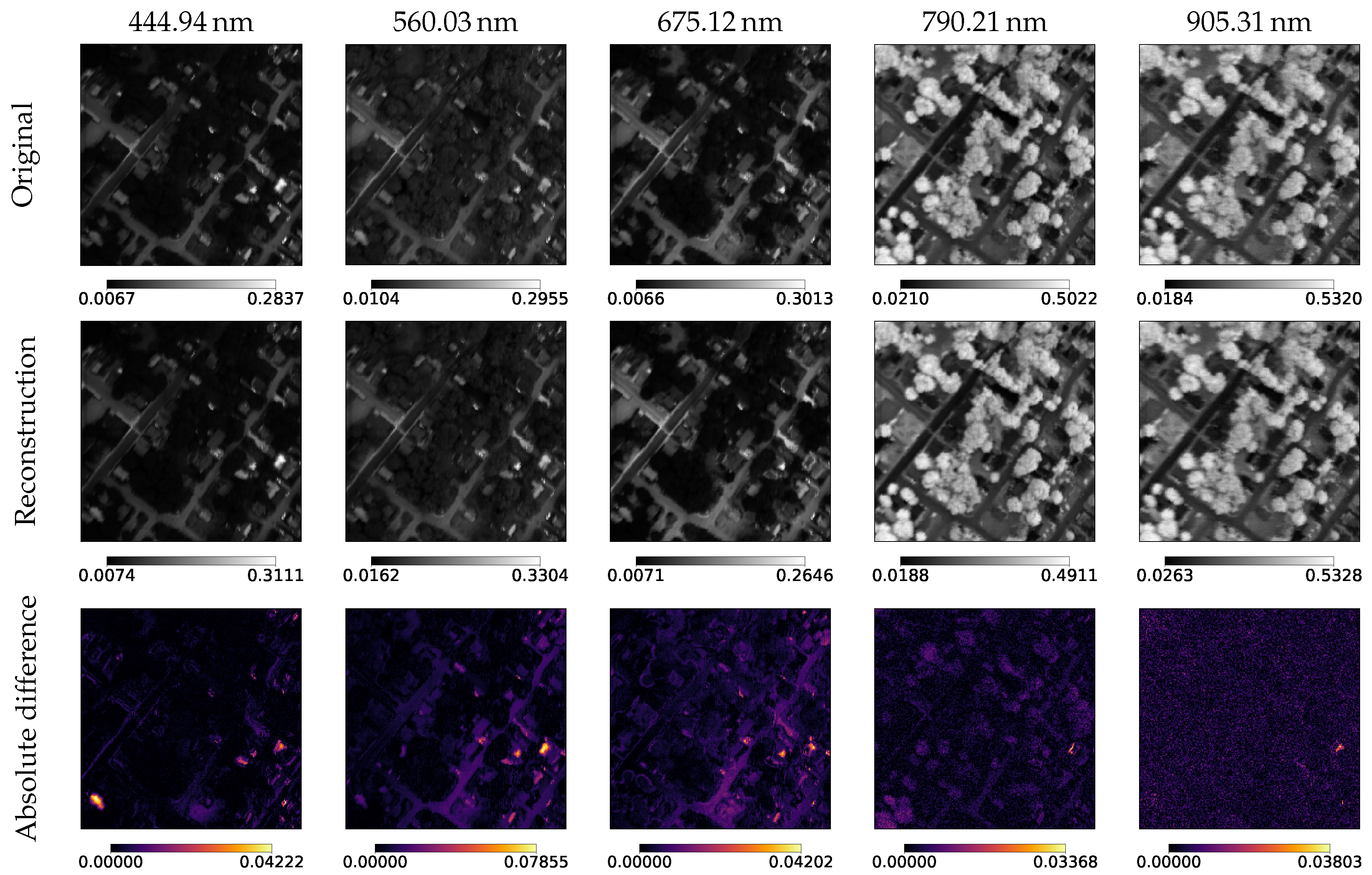 Remotesensing 11 01648 g008